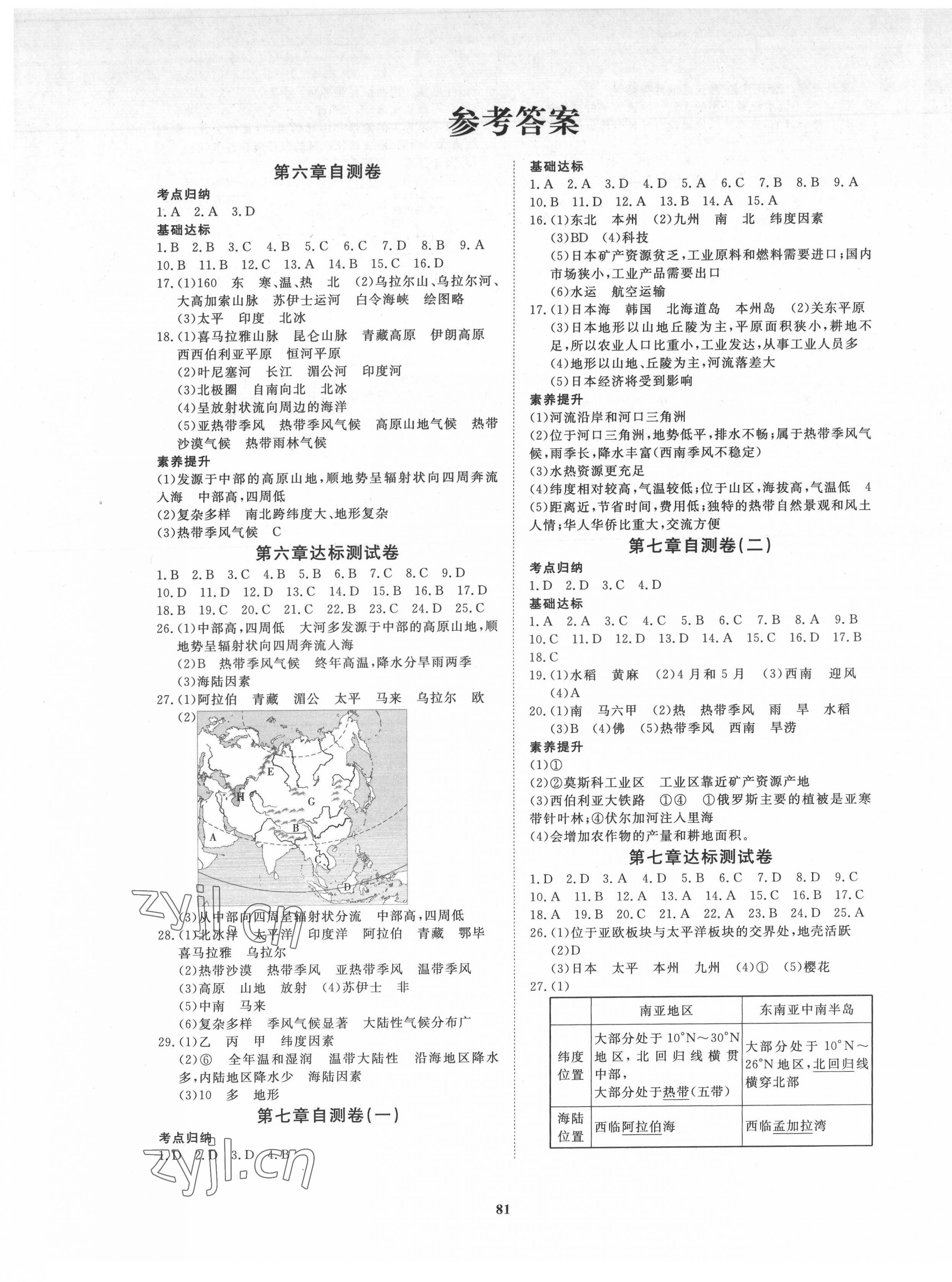 2022年新課程同步練習(xí)冊配套測試卷六年級地理下冊魯教版 第1頁