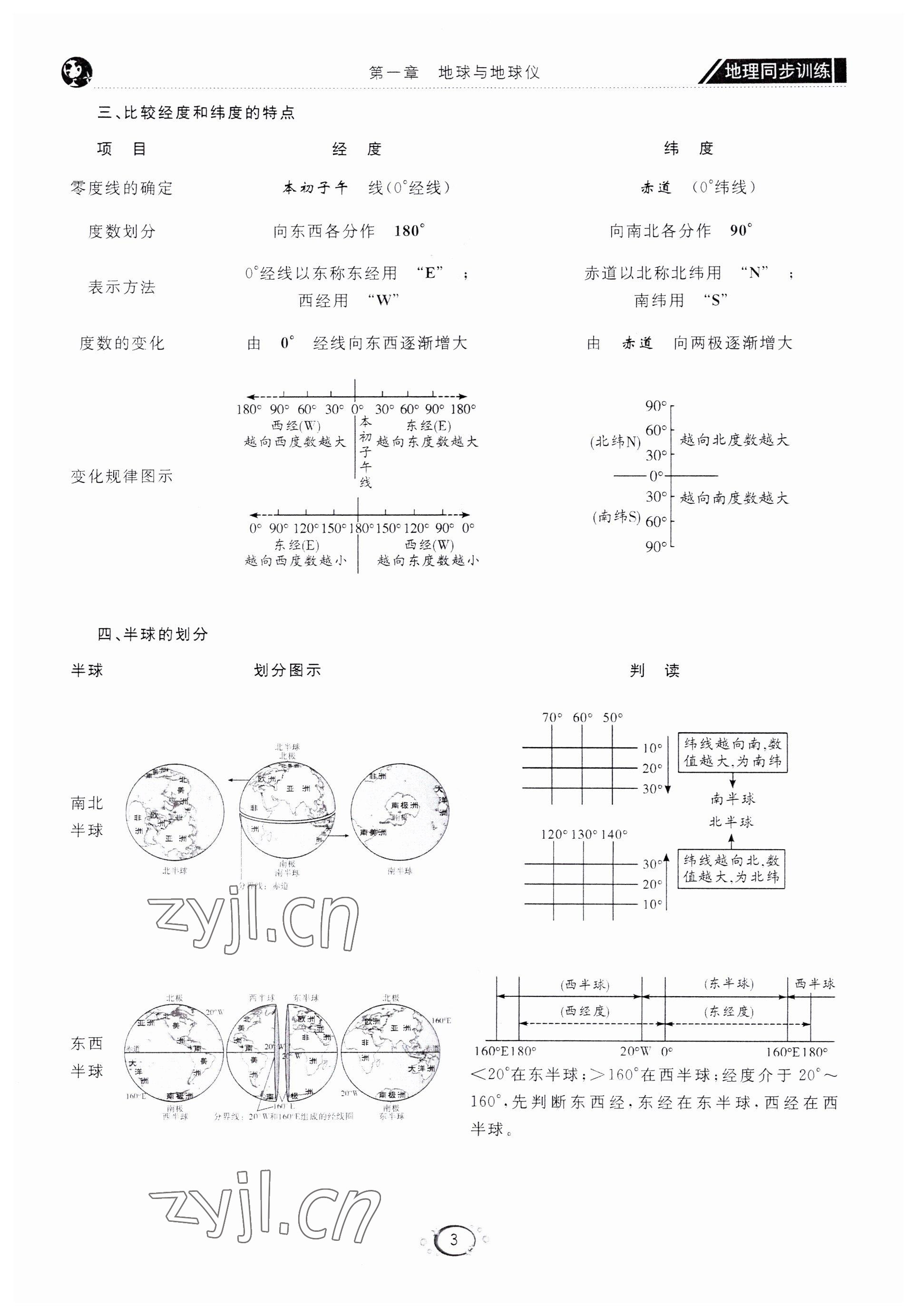 2022年好好学习同步训练七年级地理下册人教版 第6页