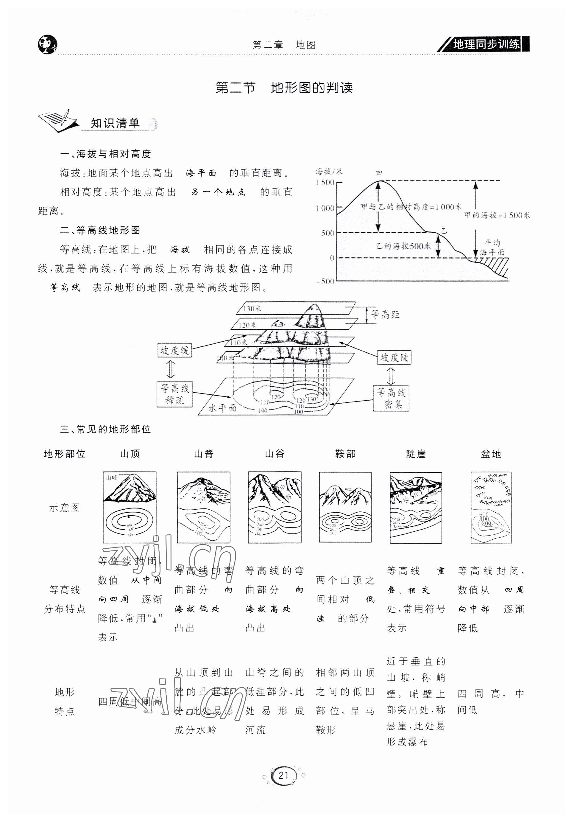 2022年好好学习同步训练七年级地理下册人教版 第24页