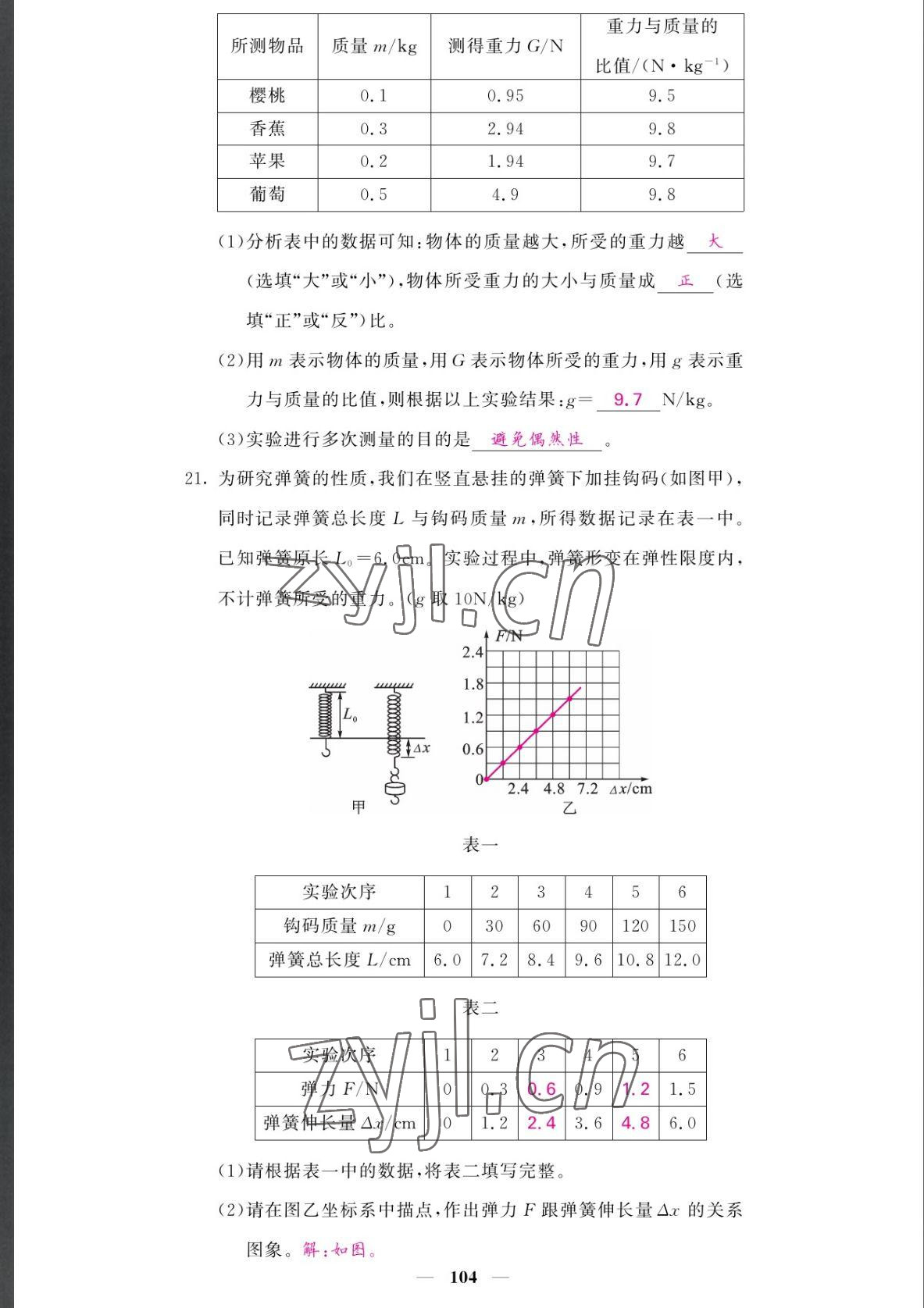 2022年课堂点睛八年级物理下册人教版湖南专版 参考答案第5页