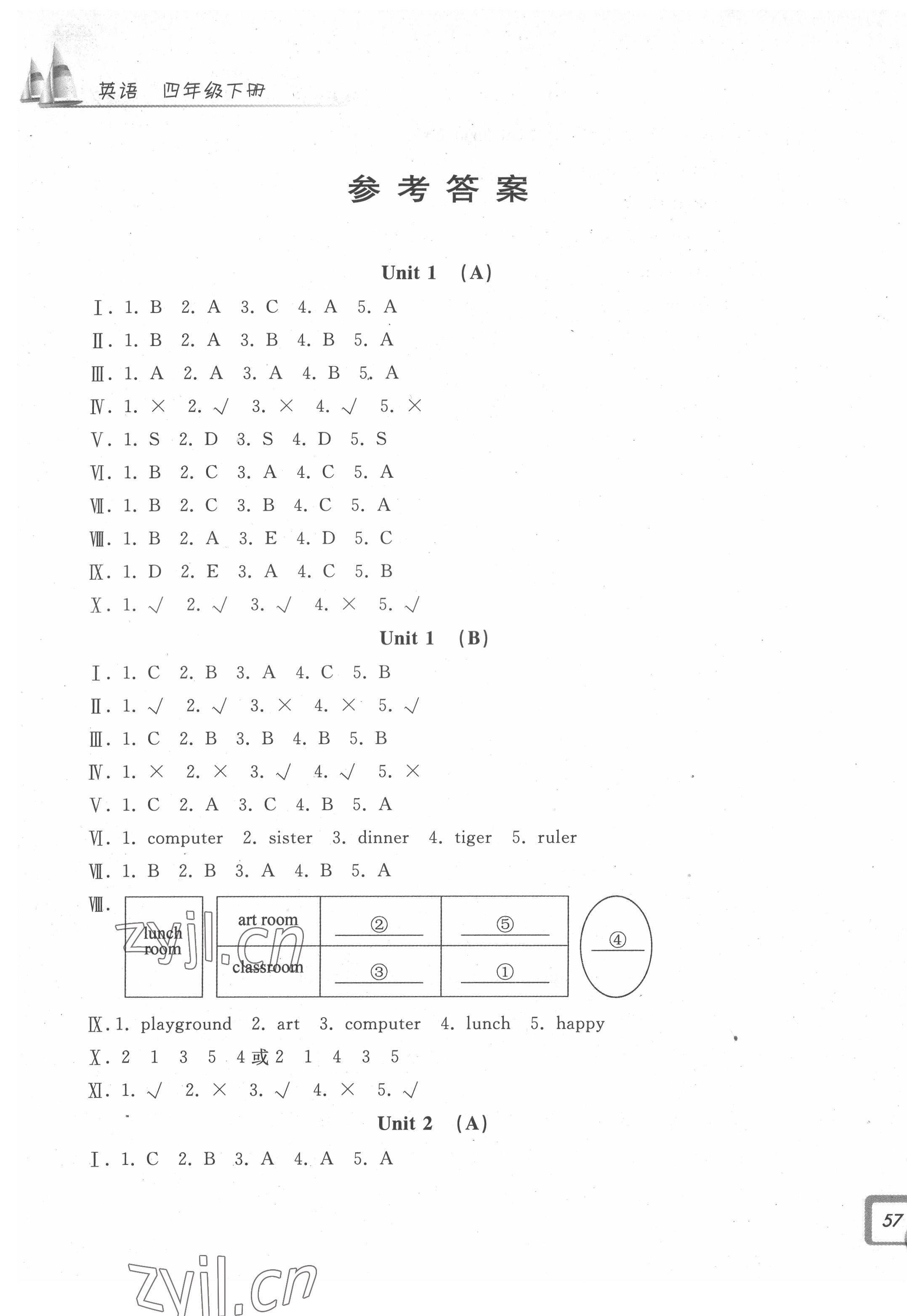 2022年學(xué)力測(cè)評(píng)小學(xué)生單元測(cè)試卷四年級(jí)英語(yǔ)下冊(cè)人教版 第1頁(yè)