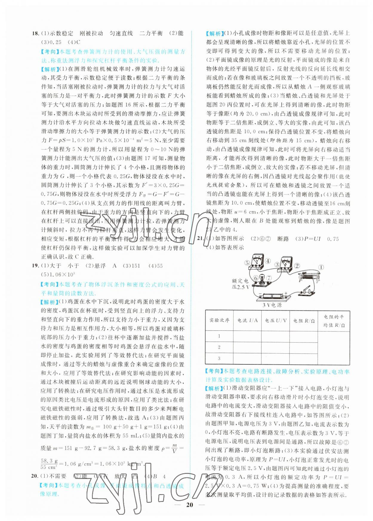 2022年中考金卷中考試題精編物理江西專版 參考答案第15頁