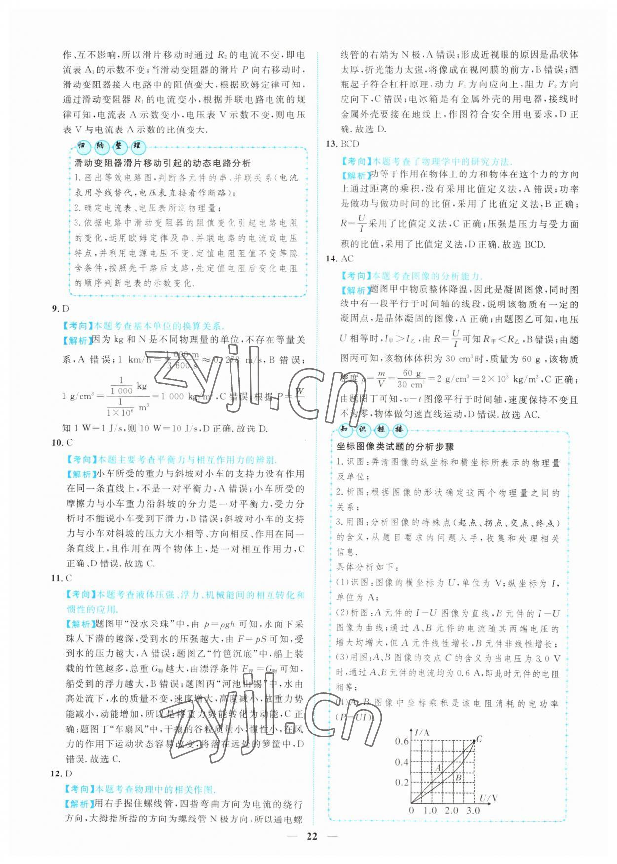 2022年中考金卷中考試題精編物理江西專版 參考答案第17頁