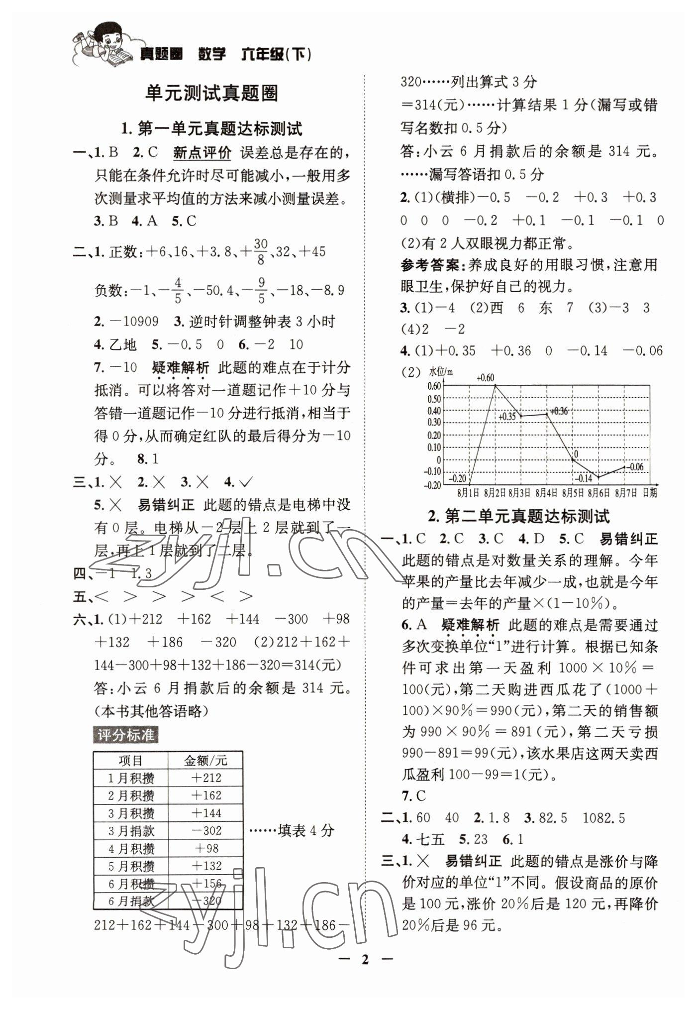 2022年真题圈天津市小学考试真卷三步练六年级数学下册人教版 参考答案第1页