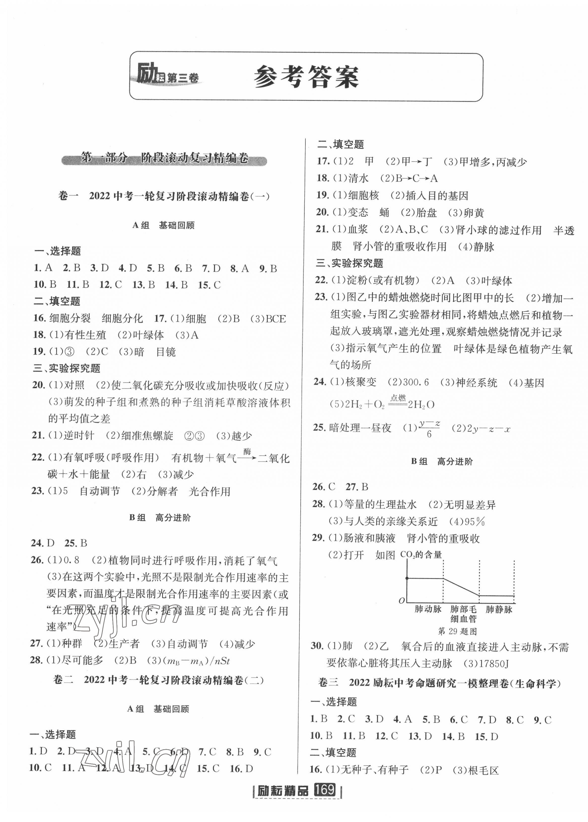 2022年勵耘第三卷中考科學 參考答案第1頁