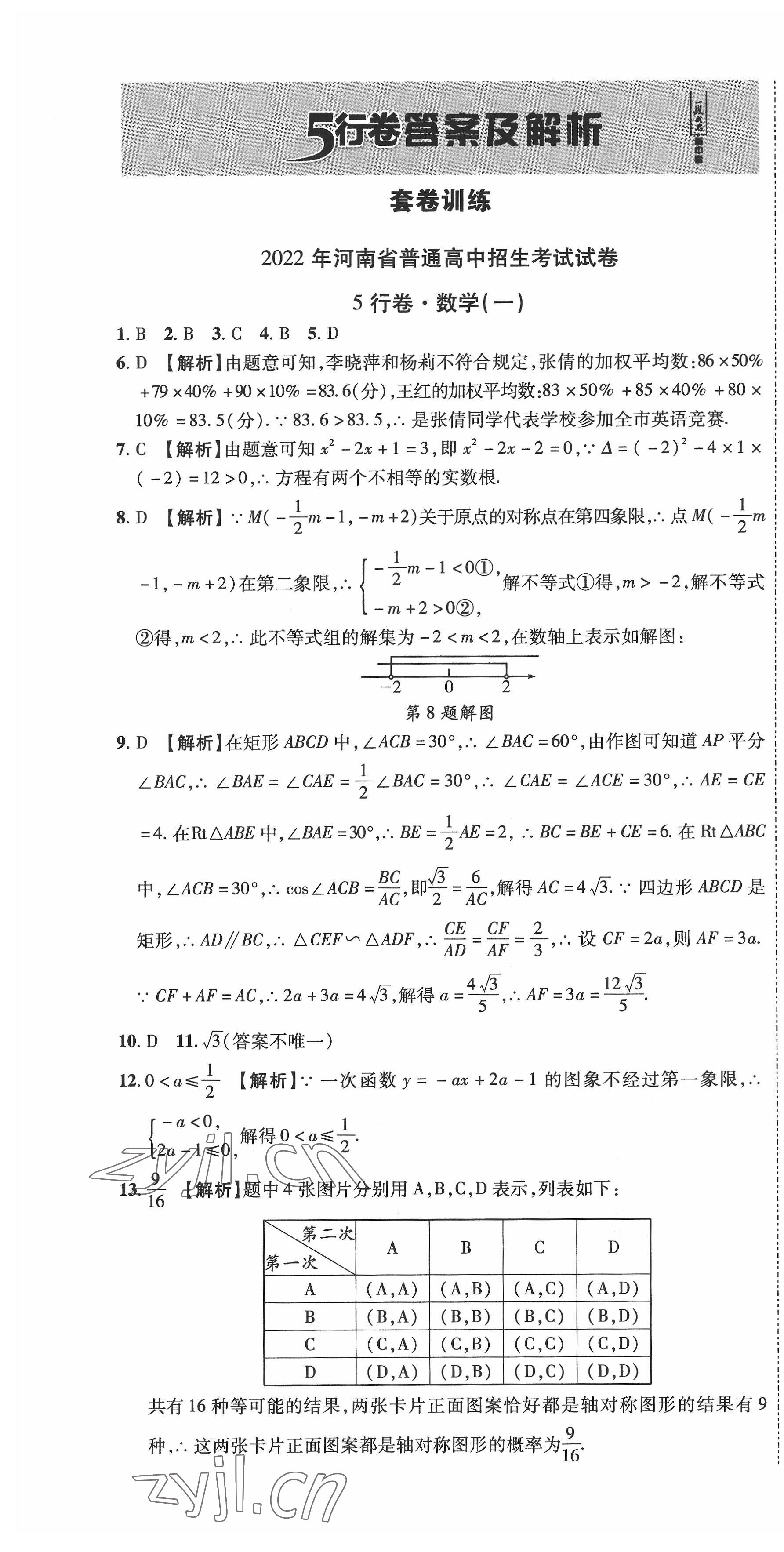 2022年一戰(zhàn)成名5行卷數(shù)學(xué)河南專版 第1頁