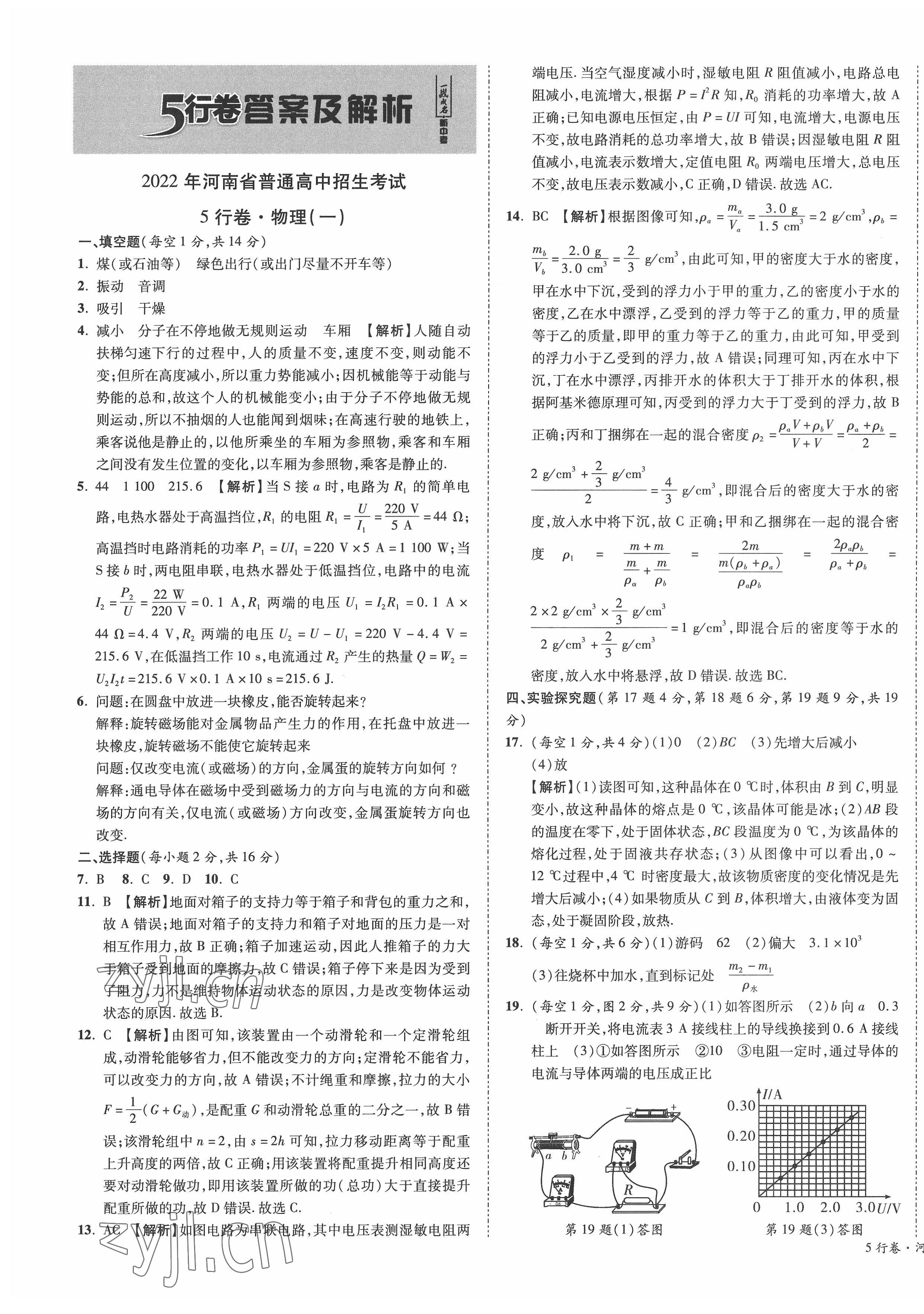 2022年一战成名5行卷物理河南专版 第1页