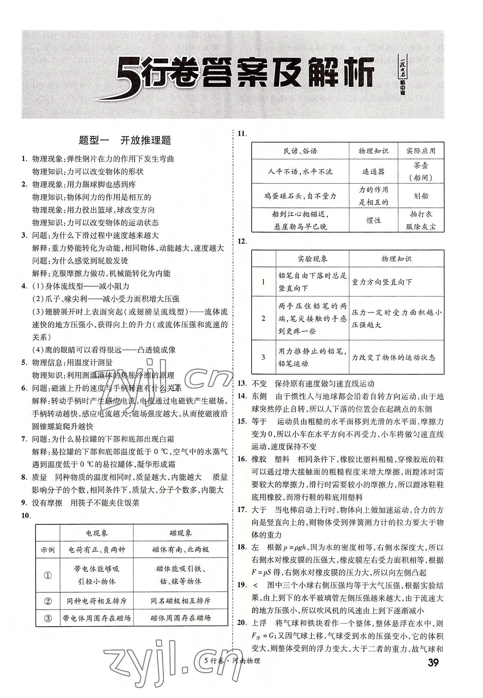 2022年一战成名5行卷物理河南专版 参考答案第1页