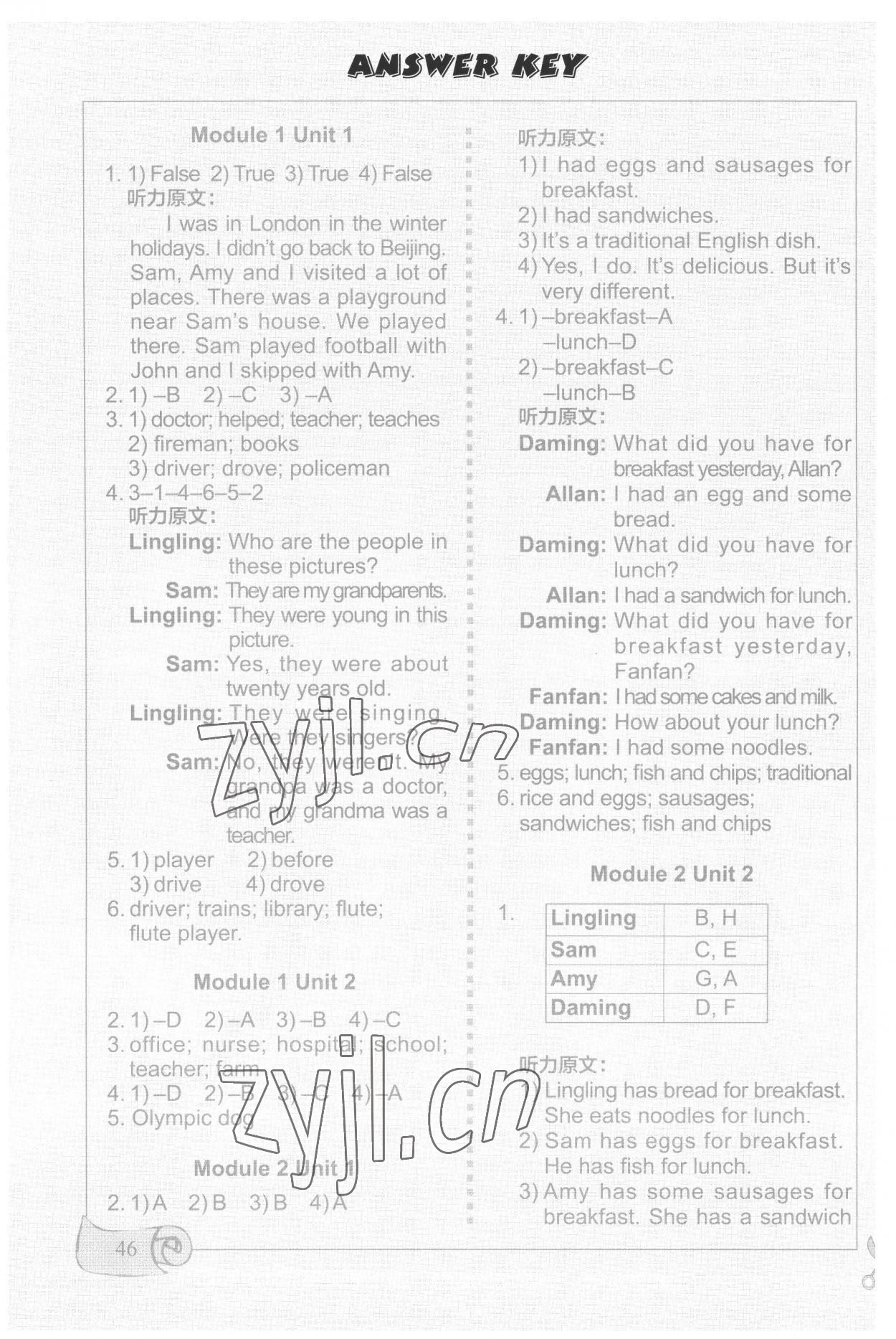 2022年課堂活動(dòng)與課后評(píng)價(jià)五年級(jí)英語(yǔ)下冊(cè)外研版1年級(jí)起 參考答案第1頁(yè)