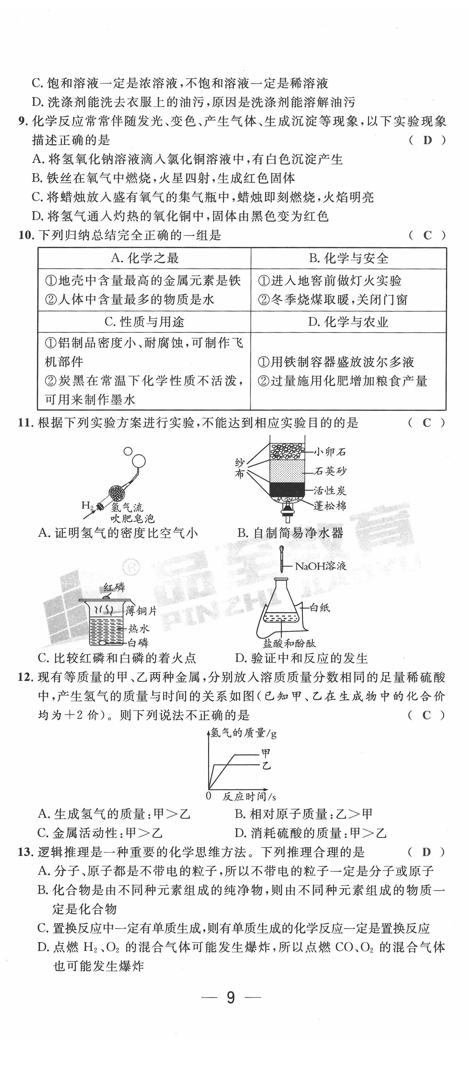 2022年新一线必刷卷化学广东专版 第22页