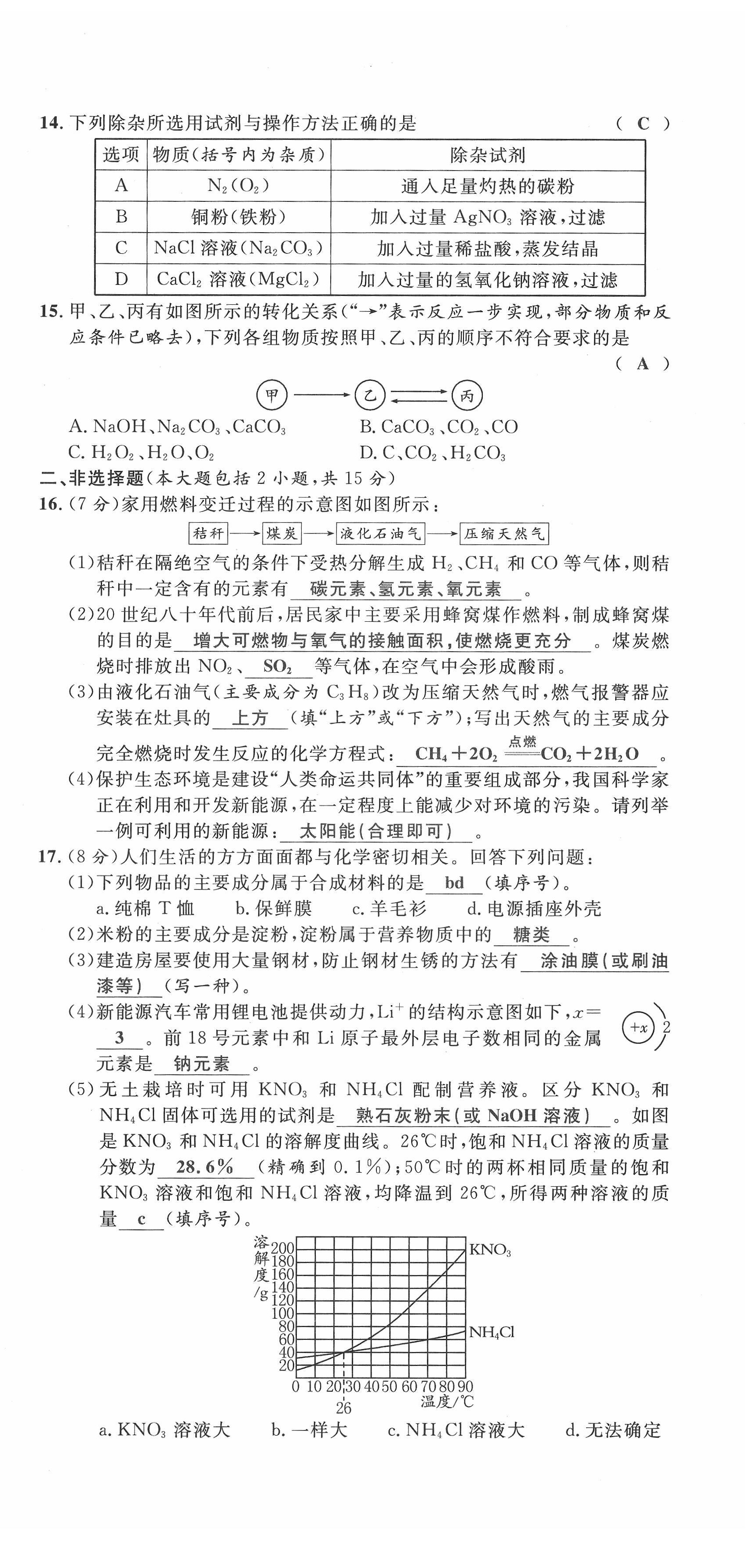 2022年新一线必刷卷化学广东专版 第23页