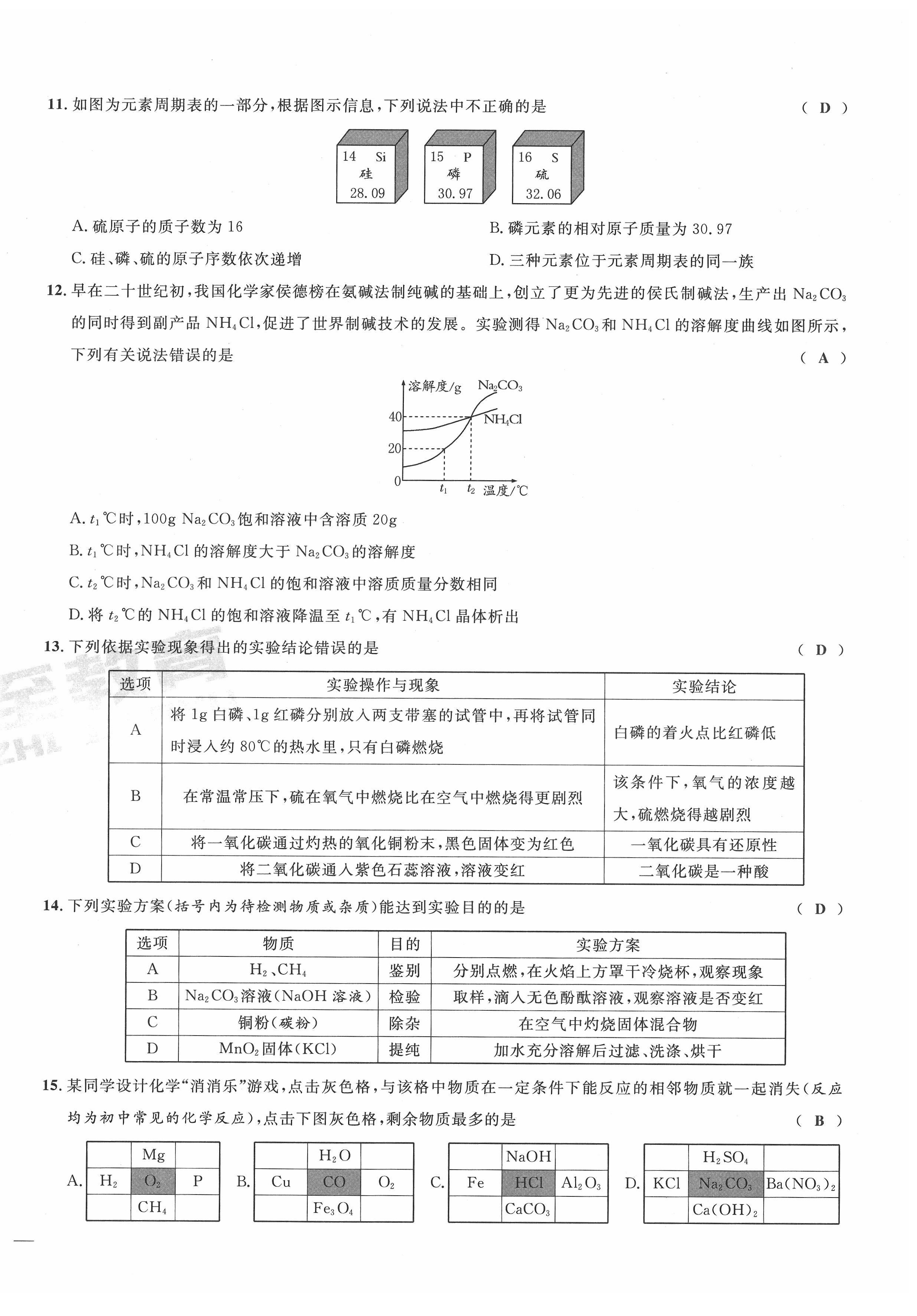 2022年新一线必刷卷化学广东专版 第2页