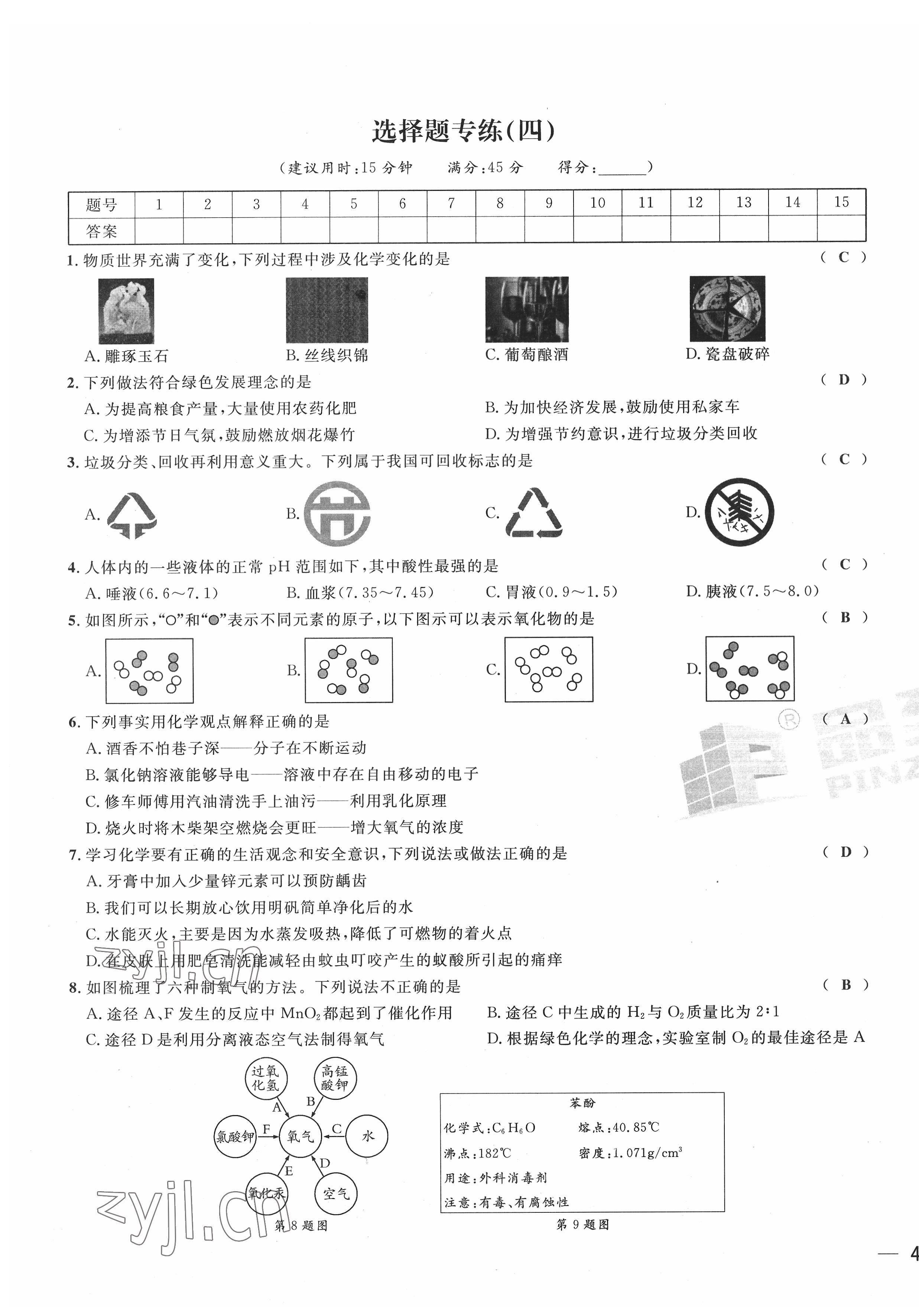 2022年新一线必刷卷化学广东专版 第7页