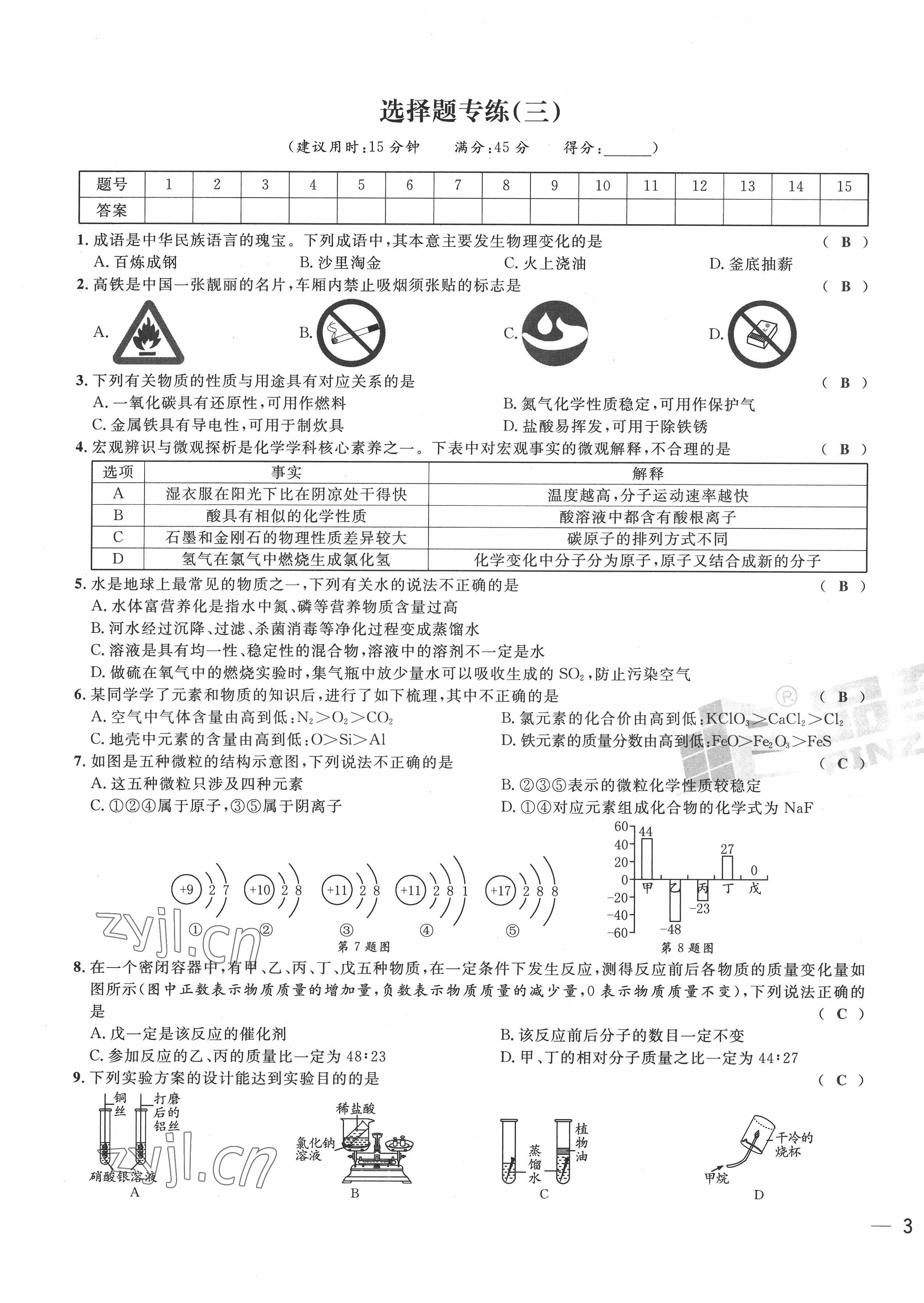 2022年新一线必刷卷化学广东专版 第5页