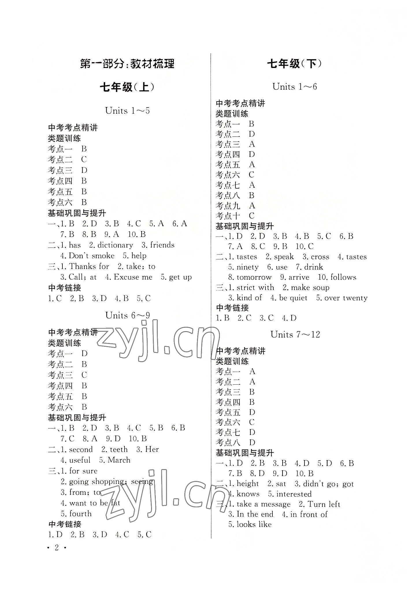 2022年創(chuàng)新能力學習中考總復習英語 參考答案第1頁