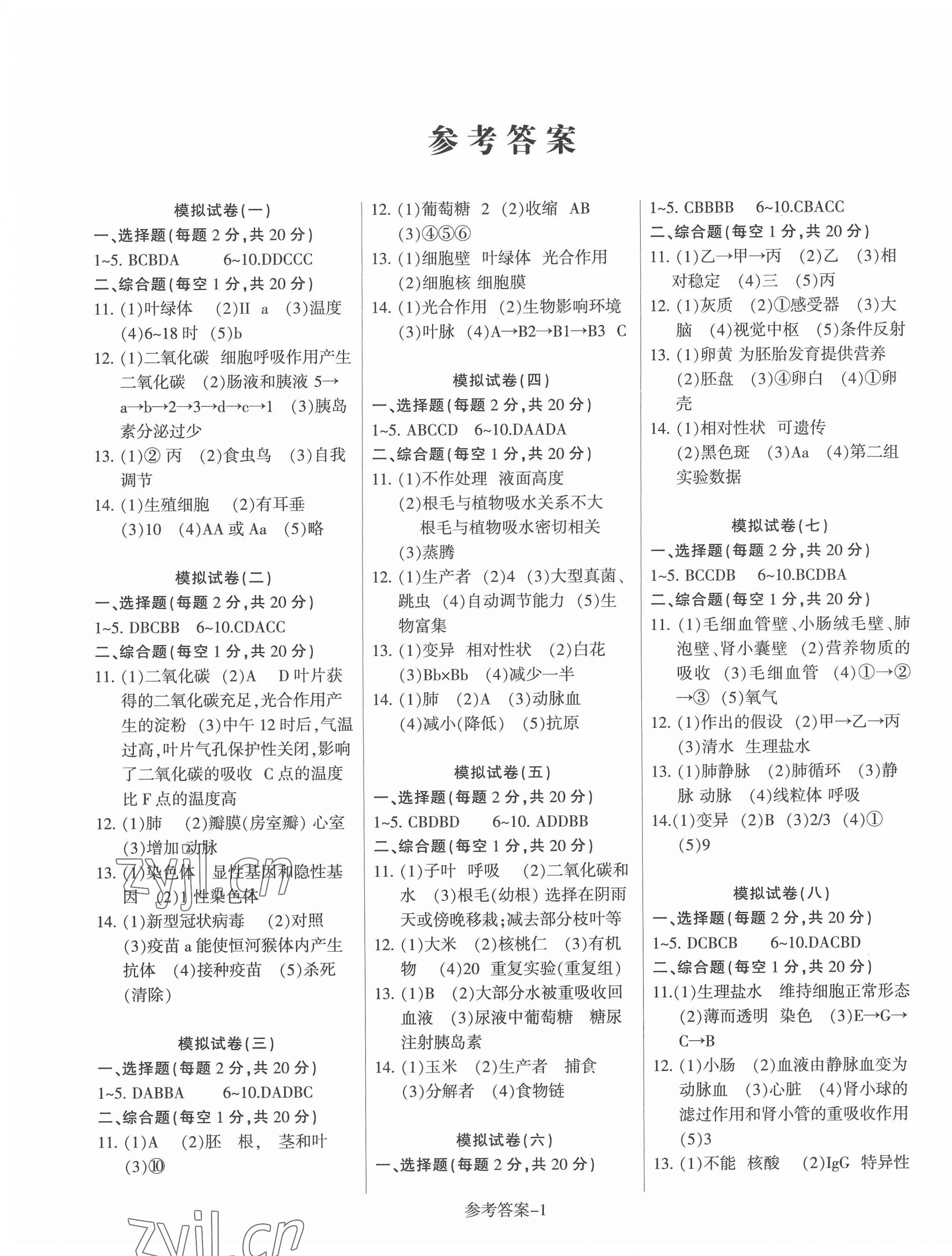 2022年冲刺中考模拟卷生物徐州地区专用 第1页