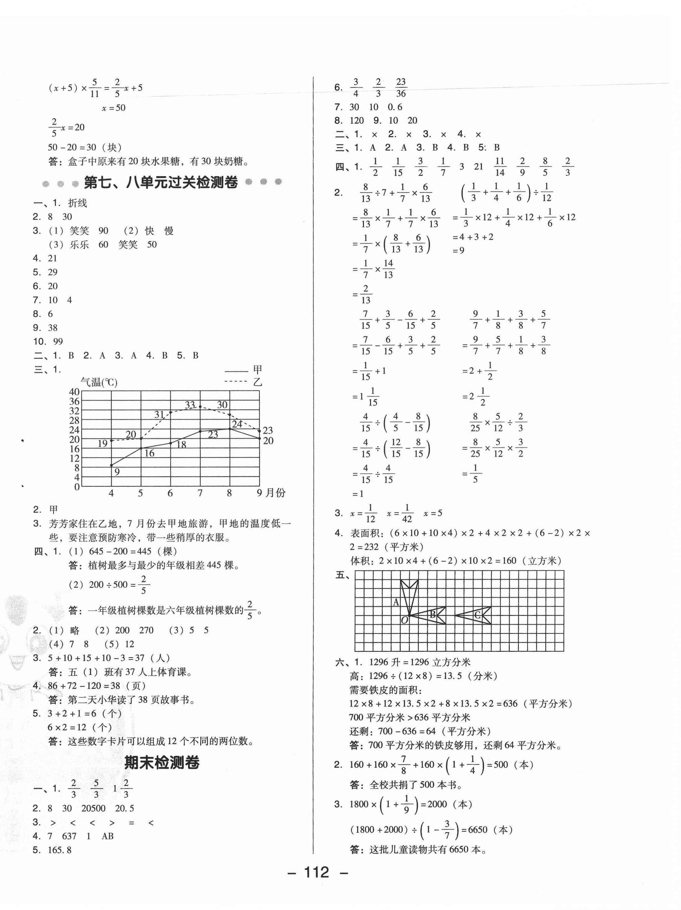 2022年綜合應(yīng)用創(chuàng)新題典中點五年級數(shù)學(xué)下冊冀教版 第4頁