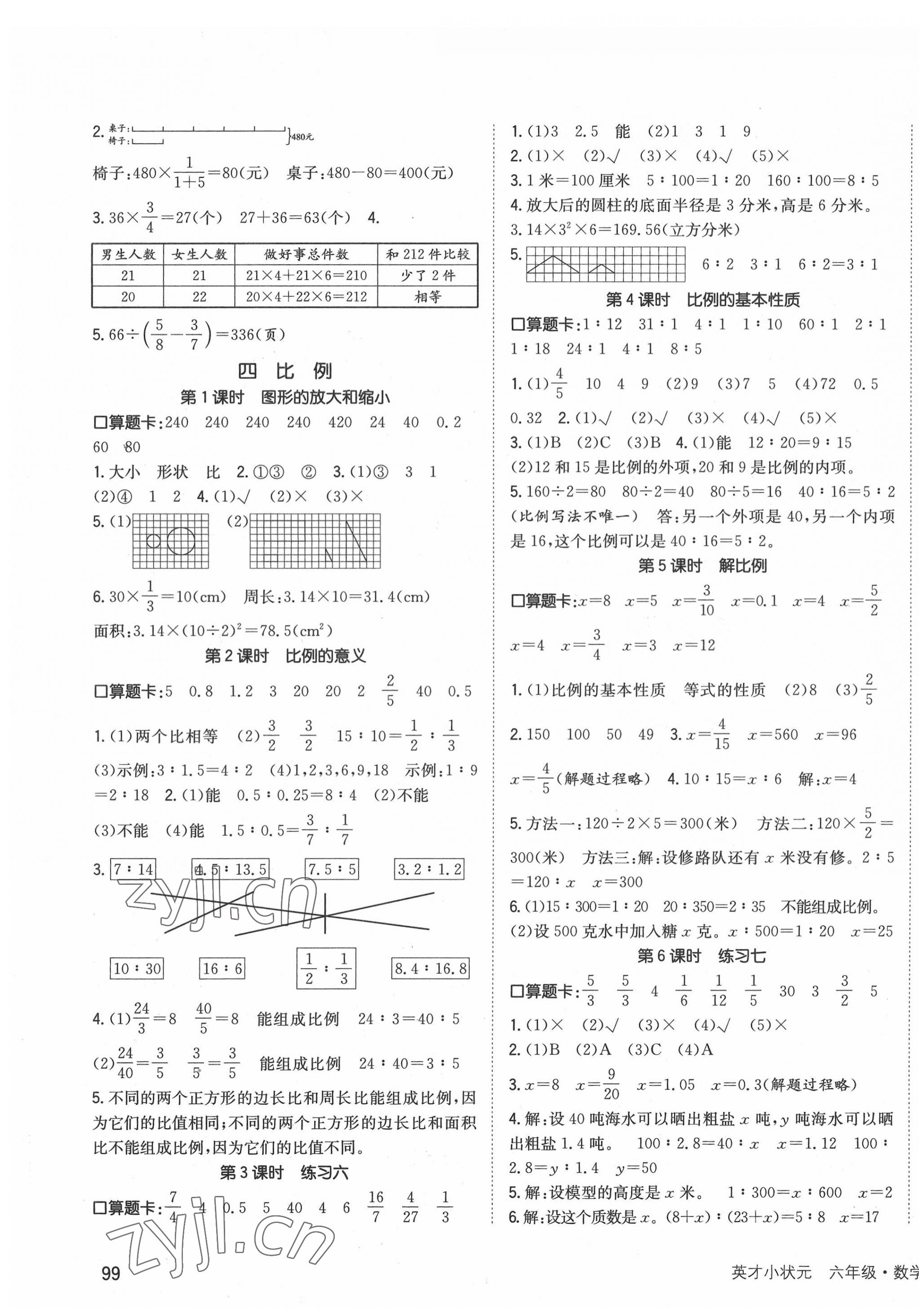 2022年英才小狀元同步優(yōu)化練與測六年級數(shù)學下冊蘇教版 第3頁