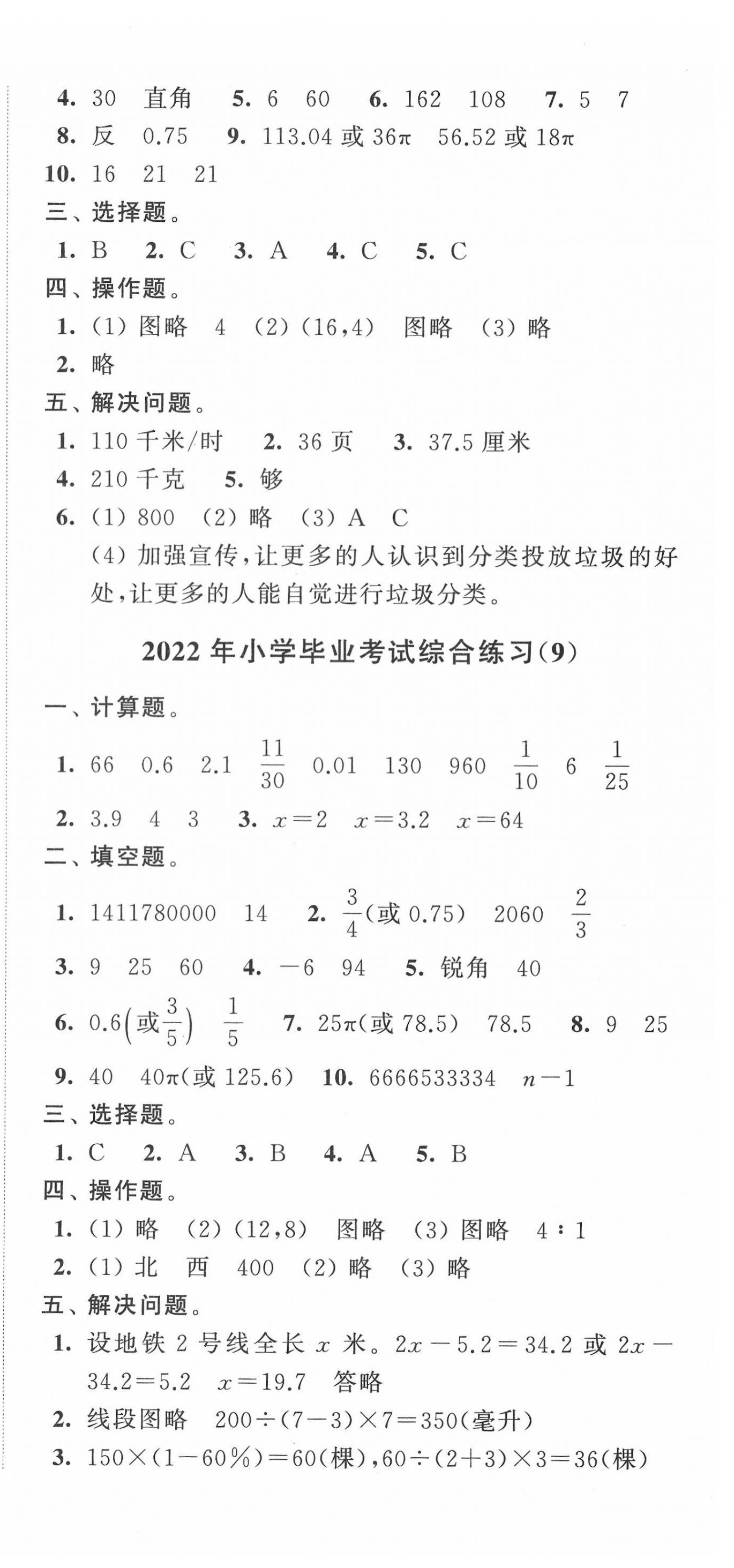 2022年小學(xué)升初中教材學(xué)法指導(dǎo)數(shù)學(xué) 第6頁