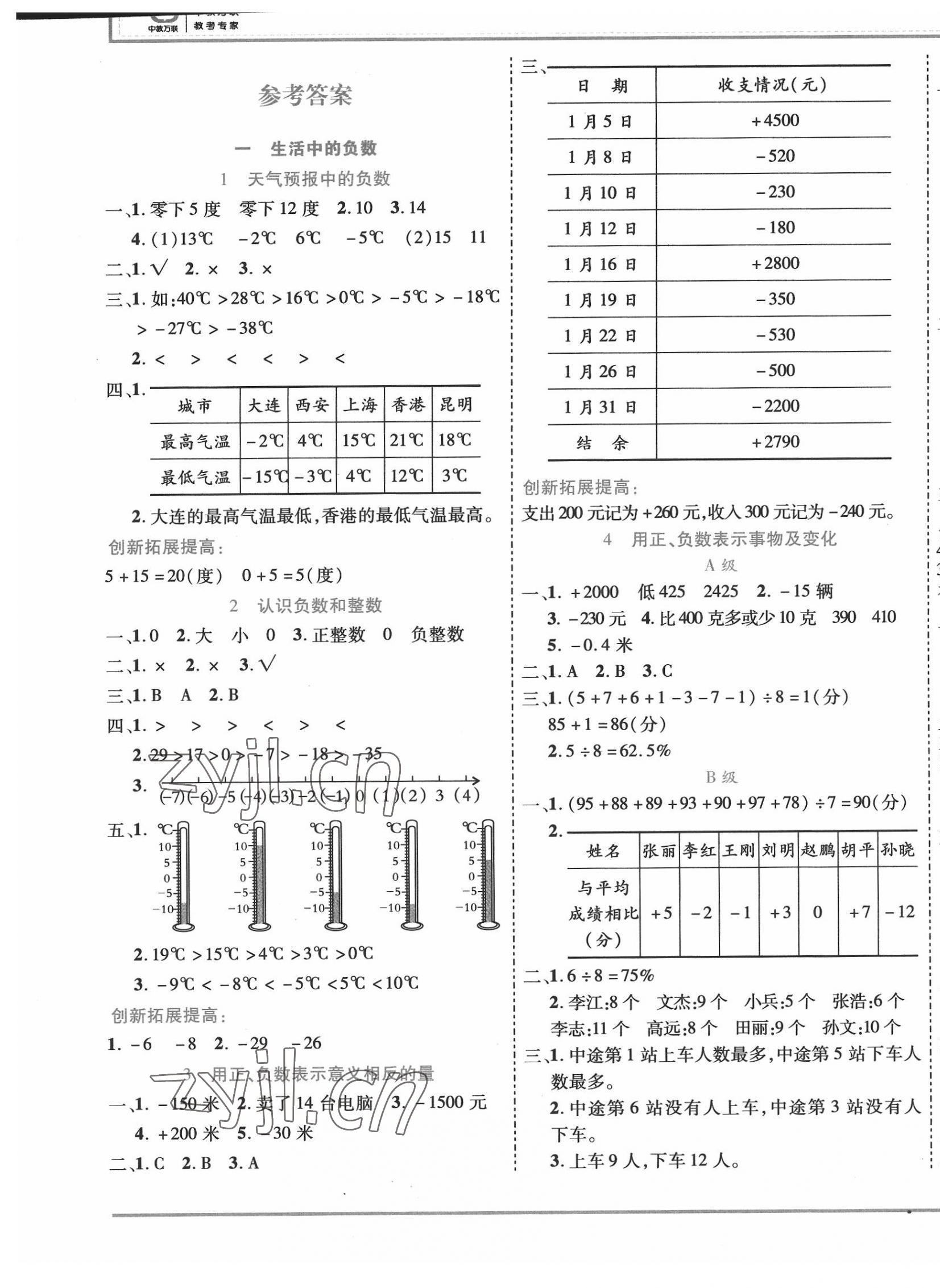 2022年全優(yōu)備考六年級(jí)數(shù)學(xué)下冊(cè) 第1頁(yè)