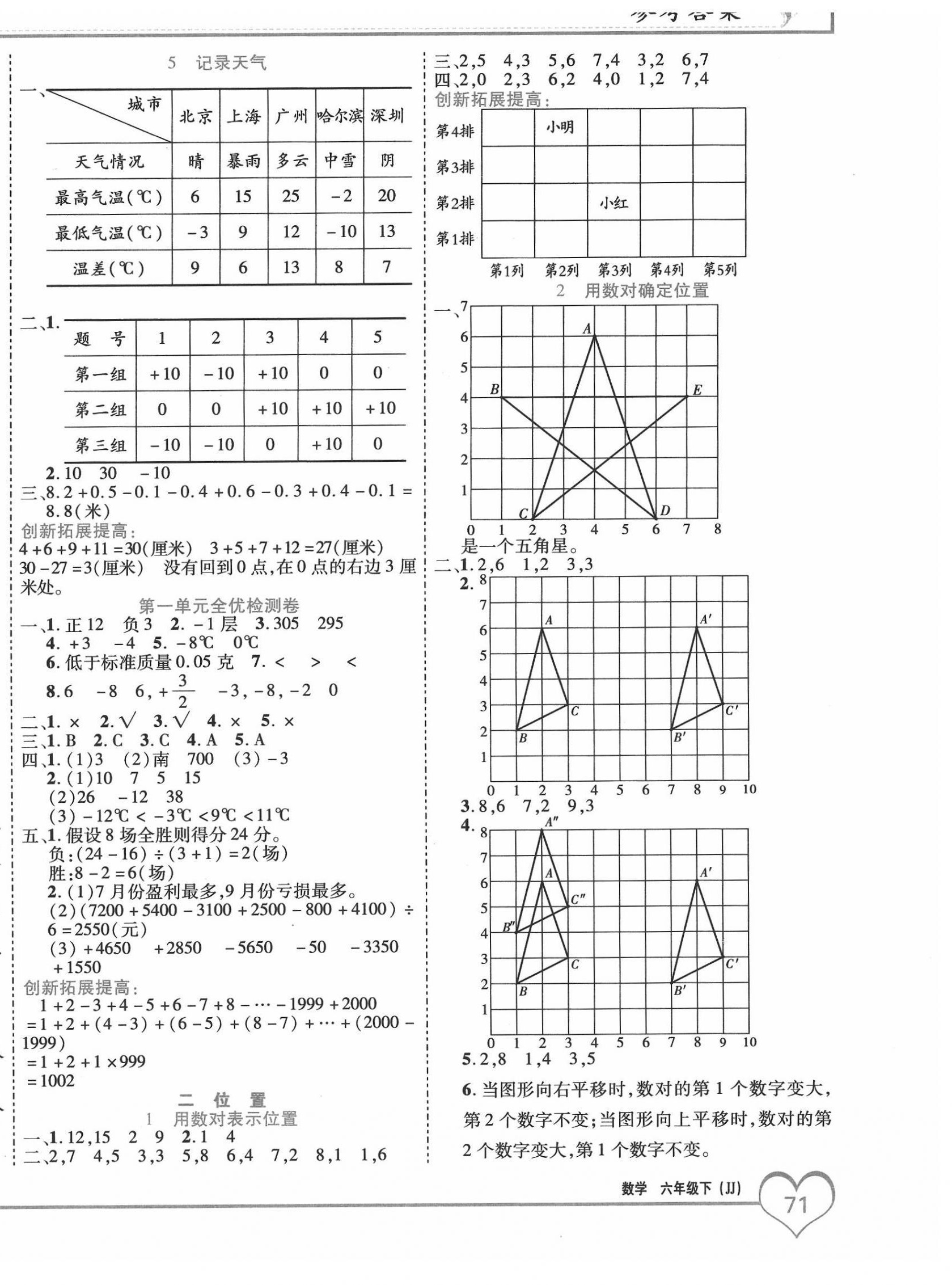 2022年全優(yōu)備考六年級數學下冊 第2頁