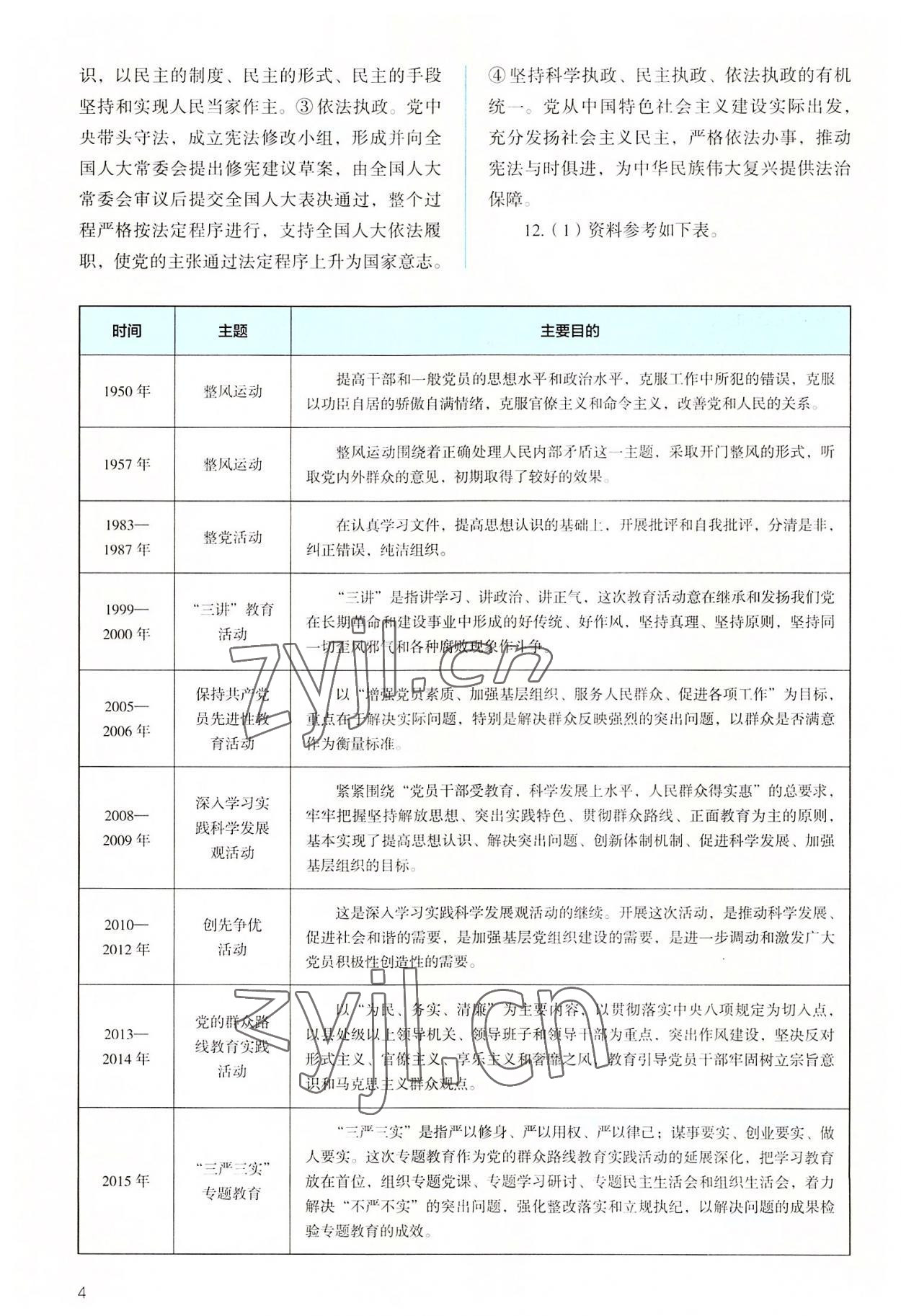 2022年人教金學(xué)典同步解析與測評高中道德與法治必修3人教版 參考答案第4頁