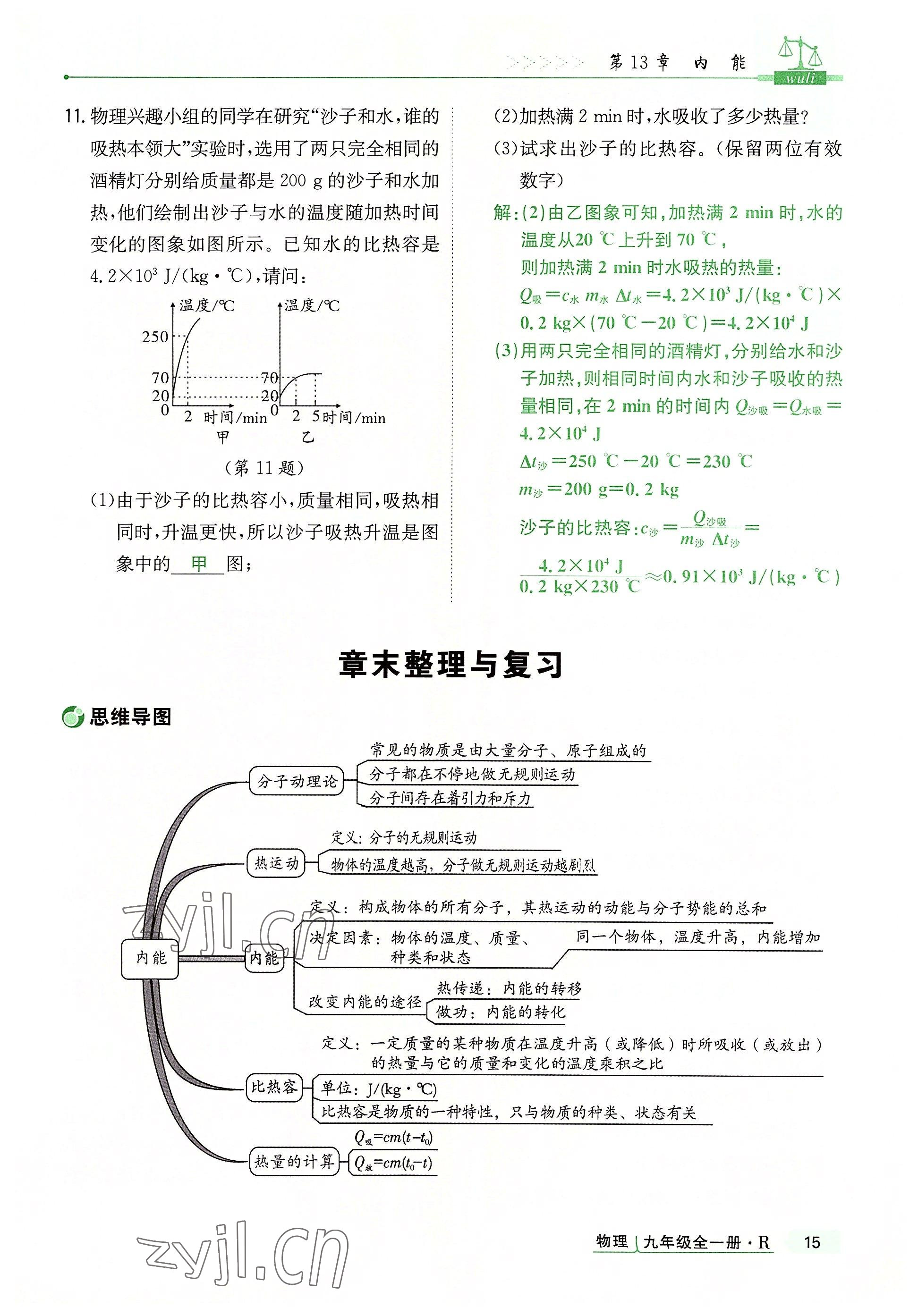 2022年高分突破课时达标讲练测九年级物理全一册人教版 参考答案第15页