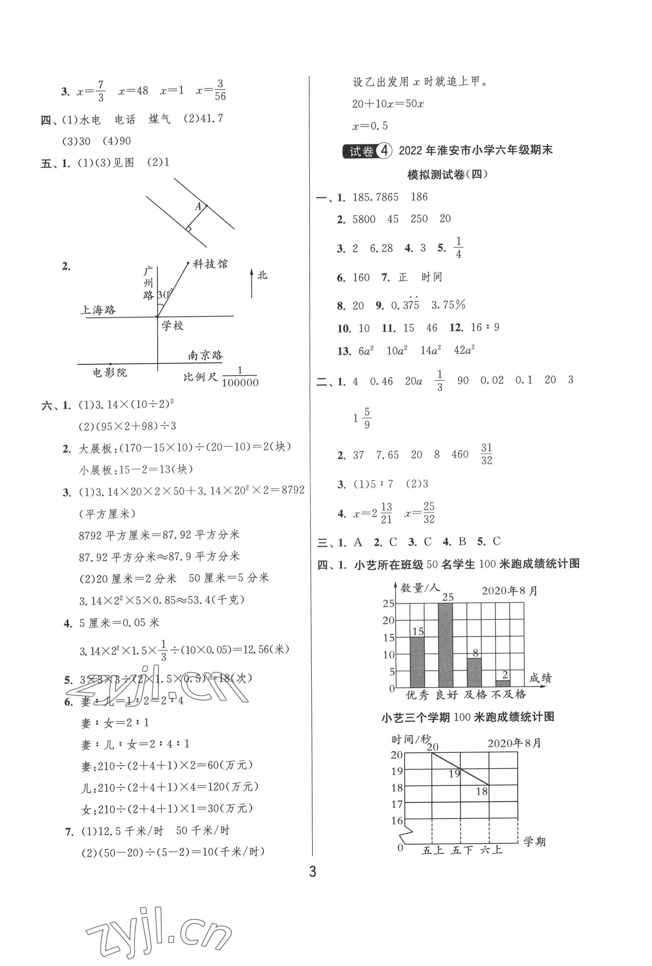 2022年考必胜淮安市小学毕业升学考试试卷精选数学 第3页