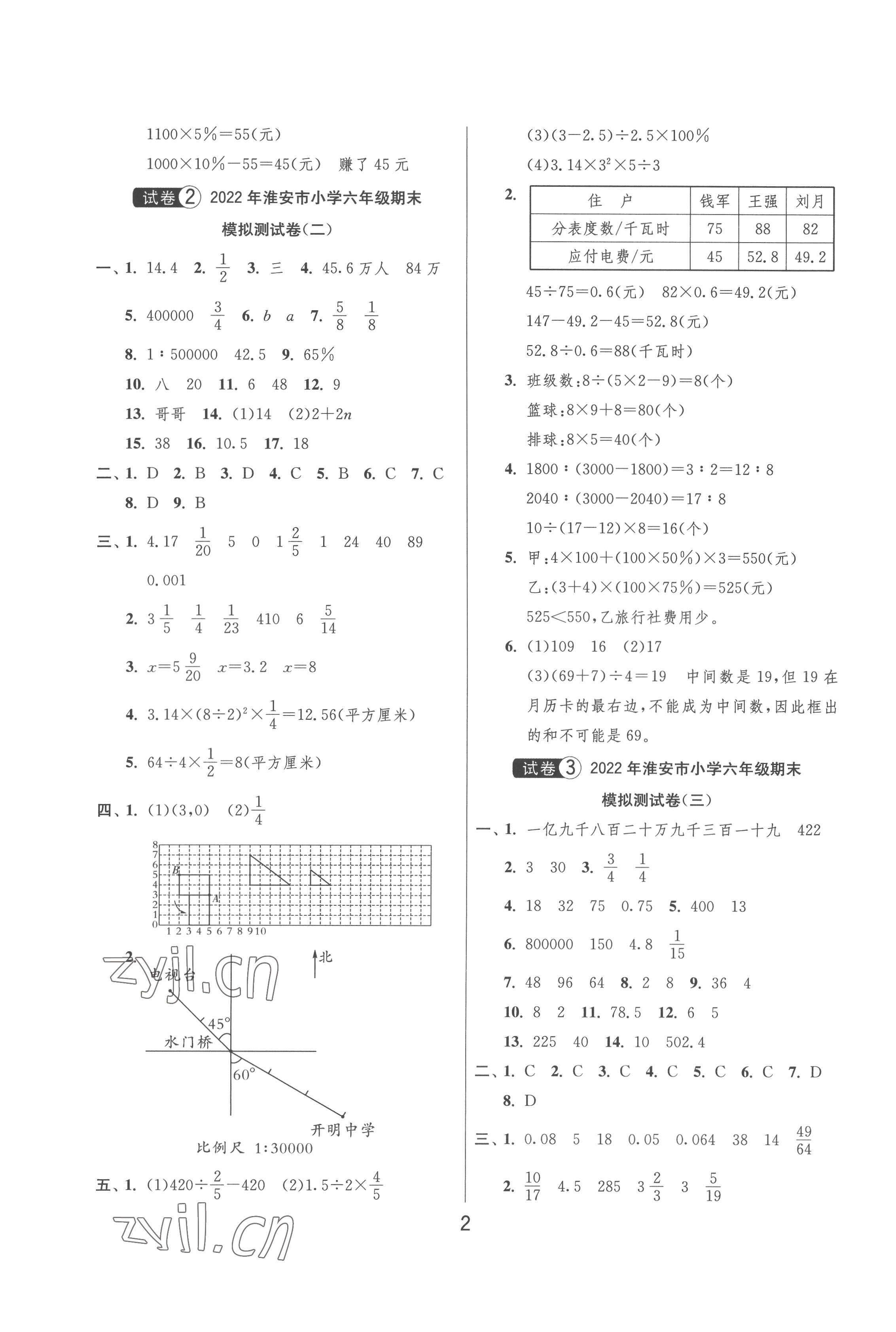 2022年考必胜淮安市小学毕业升学考试试卷精选数学 第2页