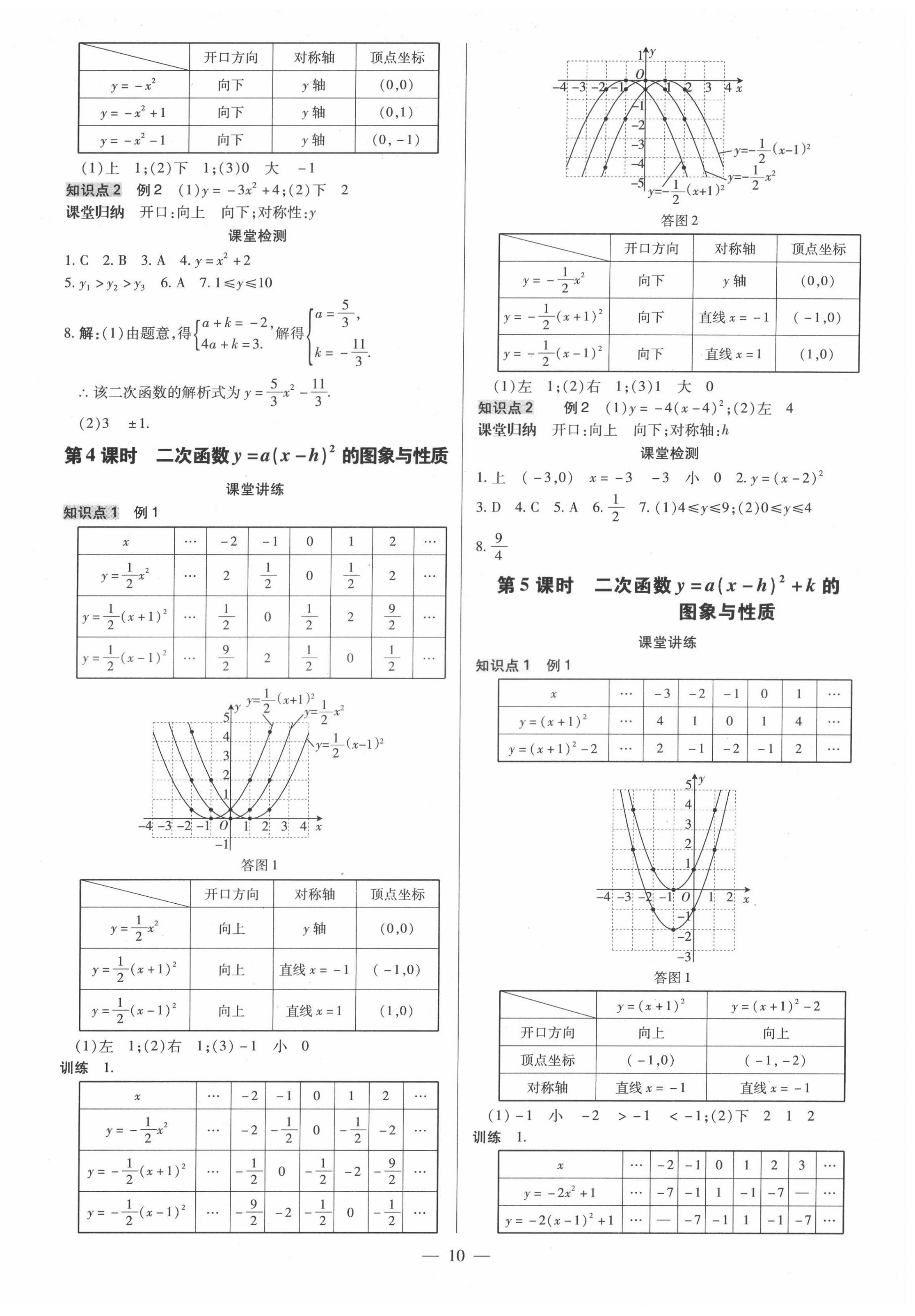 2022年领跑作业本九年级数学全一册人教版广东专版 第10页