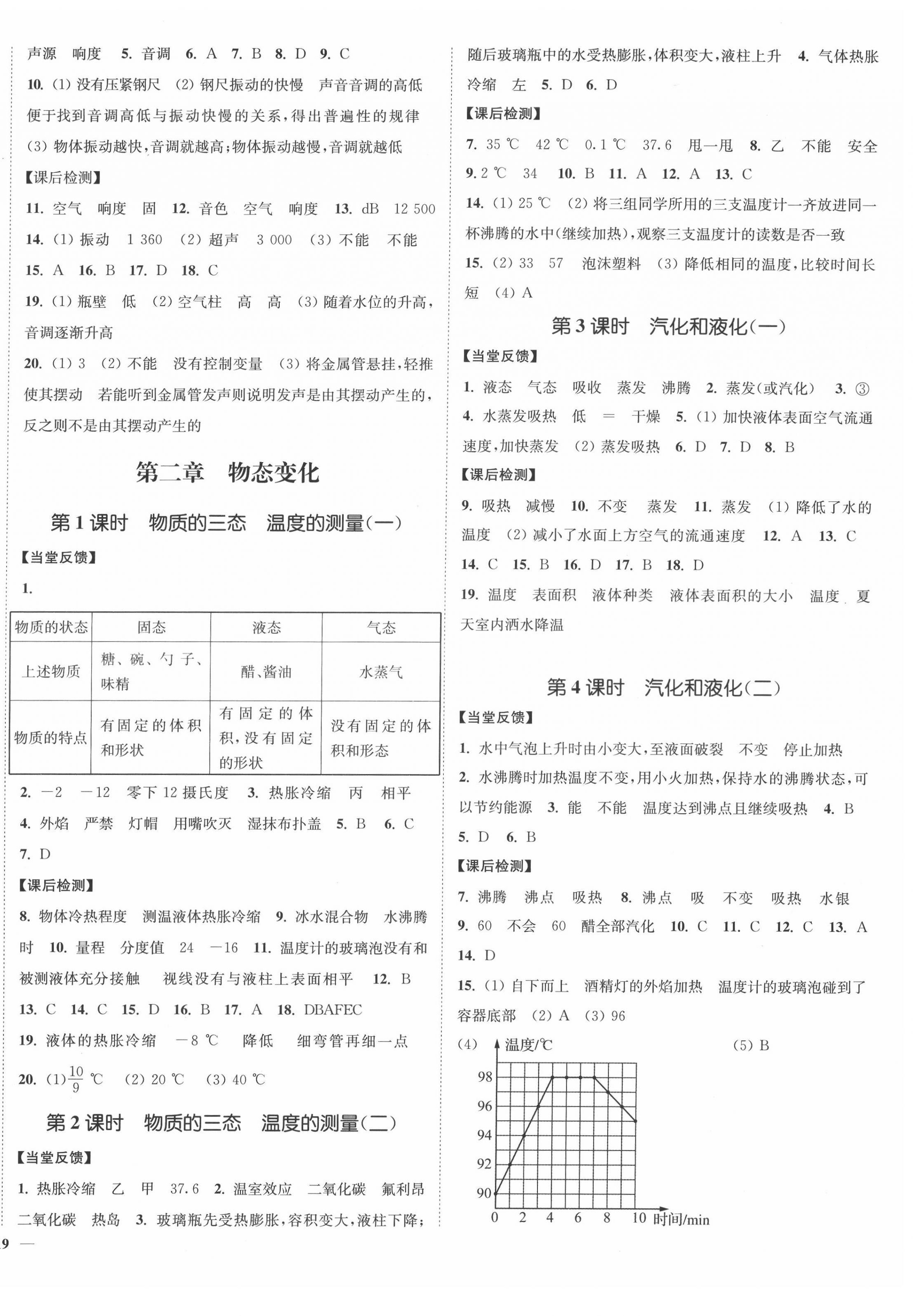 2022年南通小题课时作业本八年级物理上册苏科版 参考答案第2页