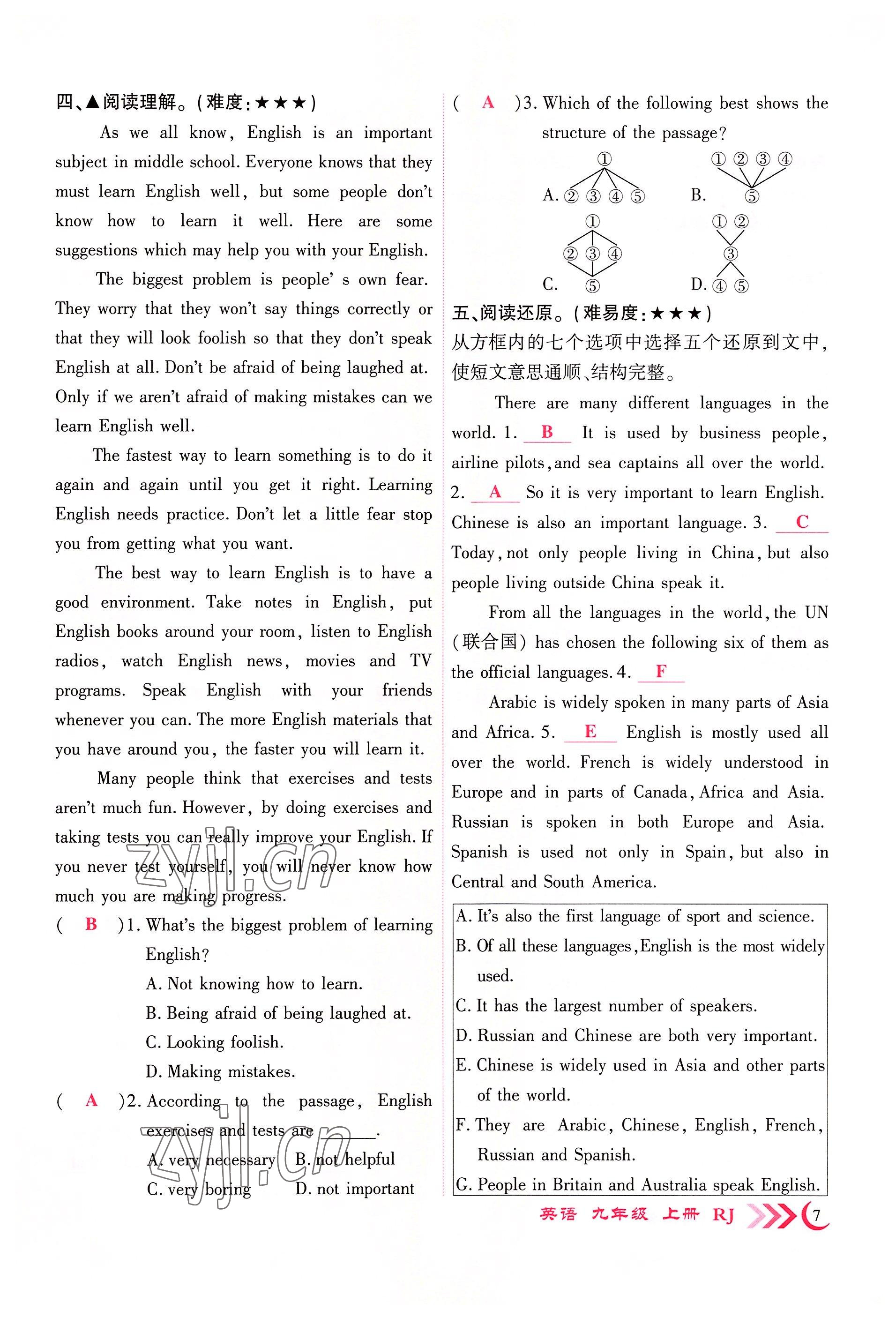 2022年暢優(yōu)新課堂九年級英語上冊人教版江西專版 第7頁