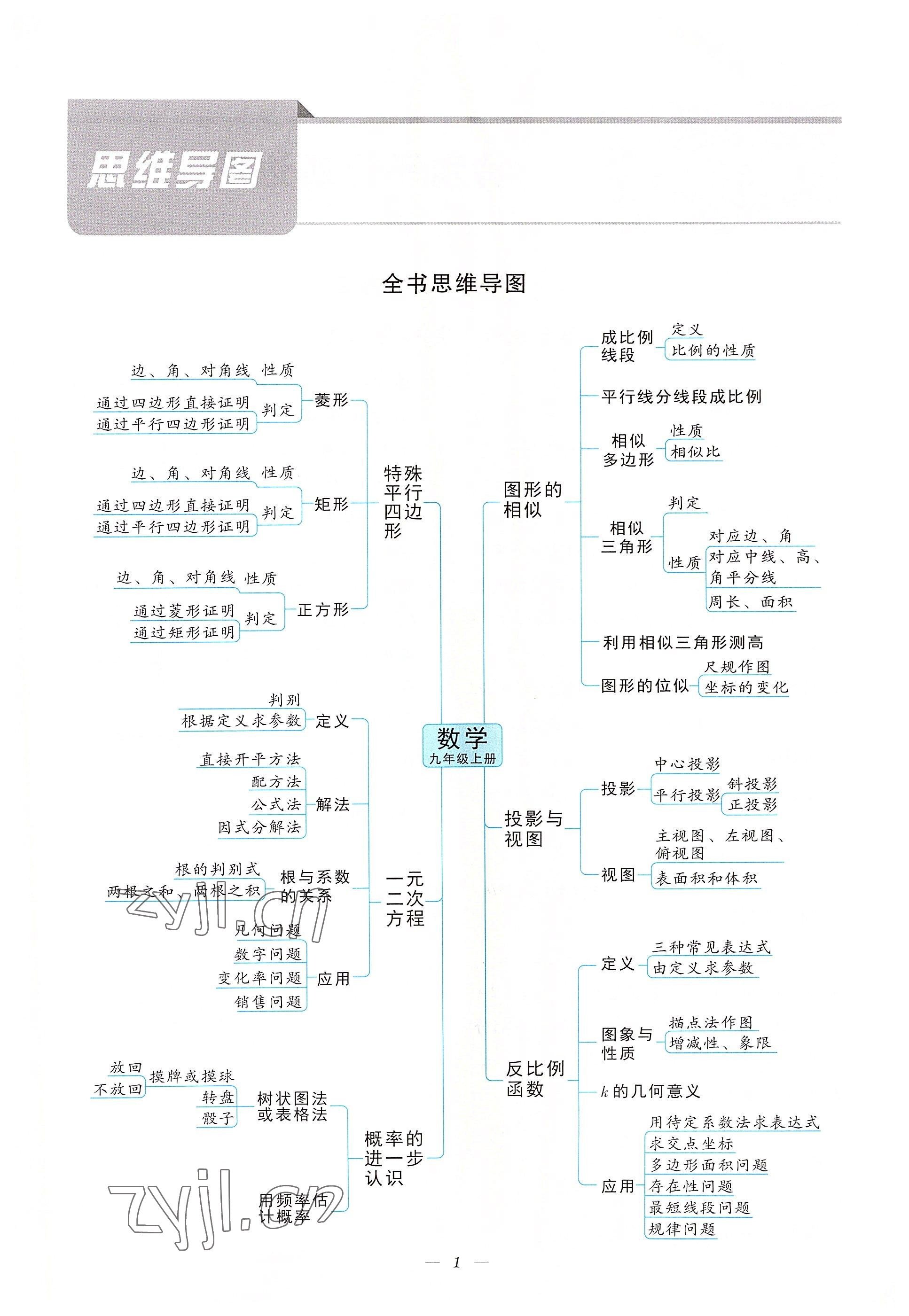 2022年課外培優(yōu)分層訓(xùn)練初數(shù)一號(hào)九年級(jí)數(shù)學(xué)上冊(cè)北師大版 參考答案第1頁