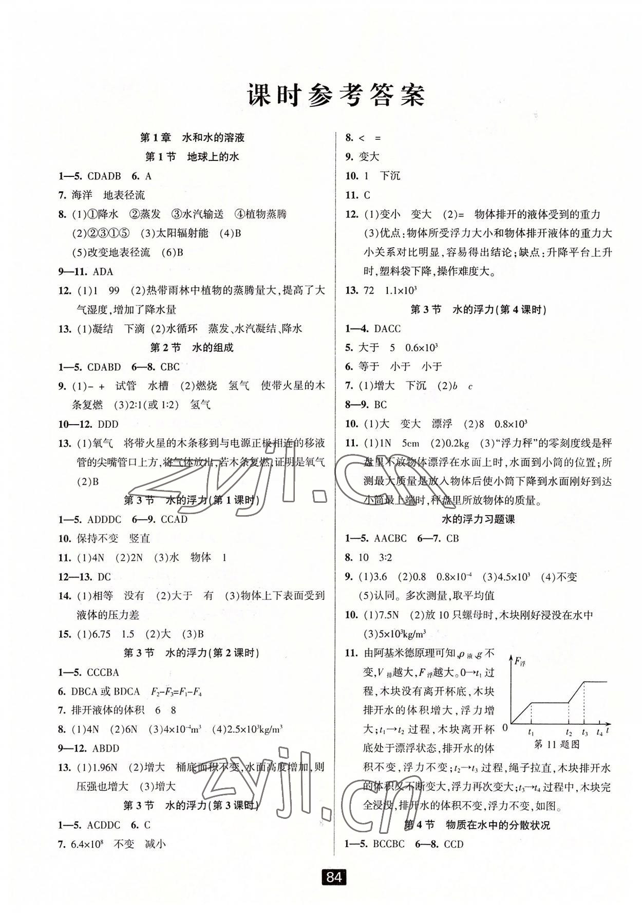 2022年勵(lì)耘書業(yè)勵(lì)耘新同步八年級科學(xué)上冊浙教版 第1頁