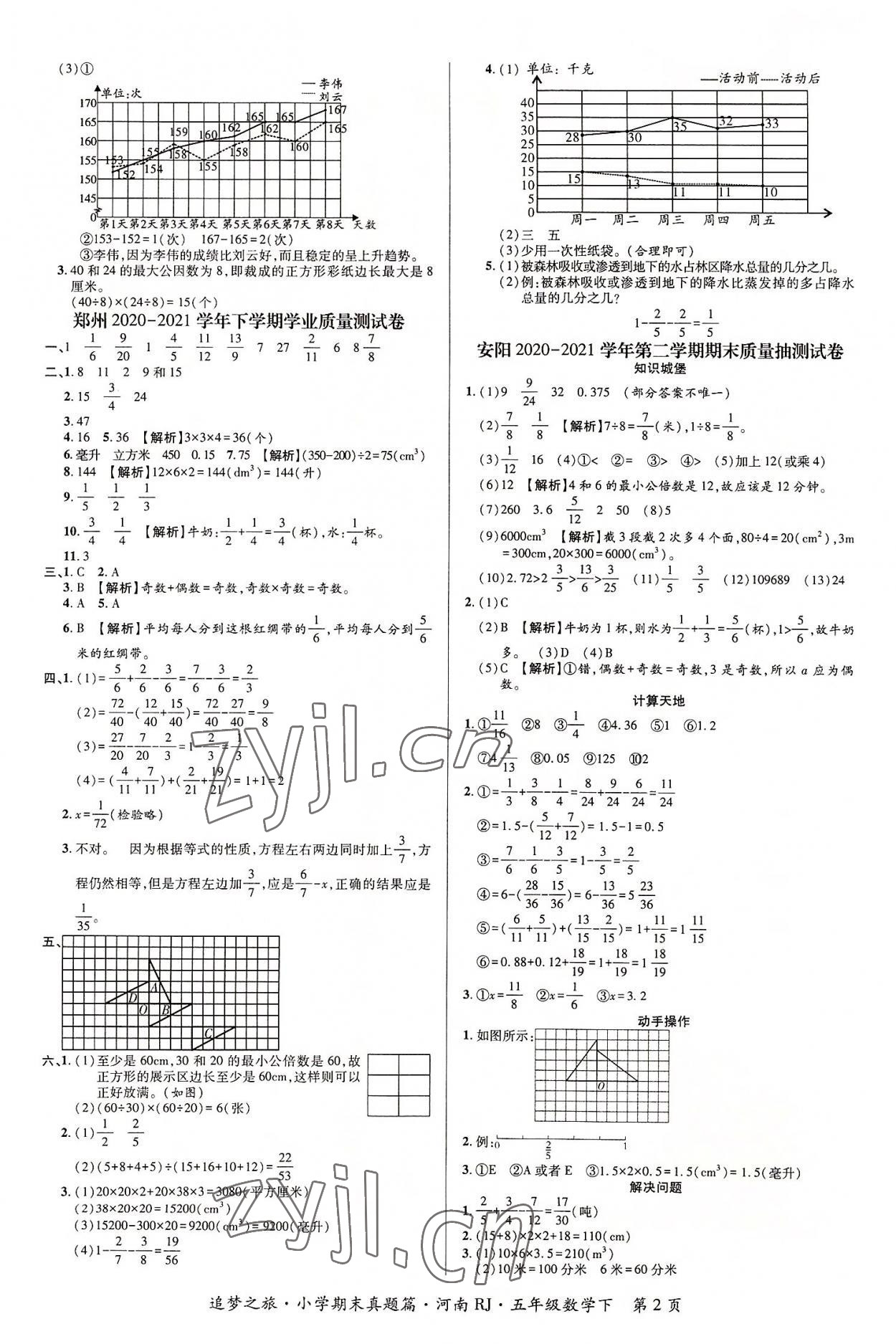 2022年追梦之旅小学期末真题篇五年级数学下册人教版河南专版 第2页