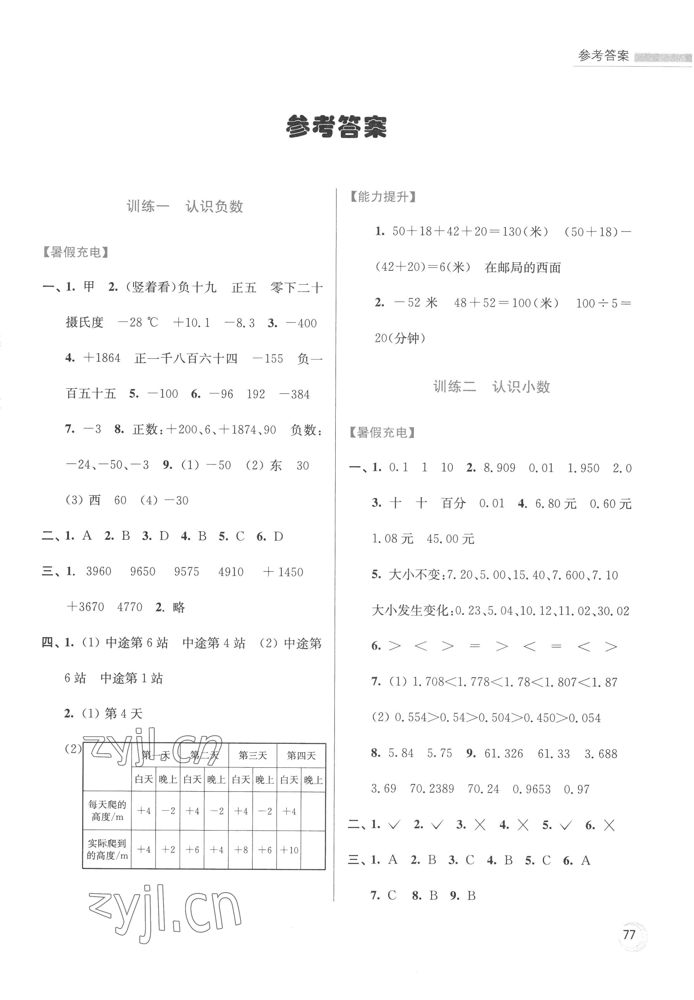 2022年小学数学暑假接力棒五升六年级江苏版 第1页