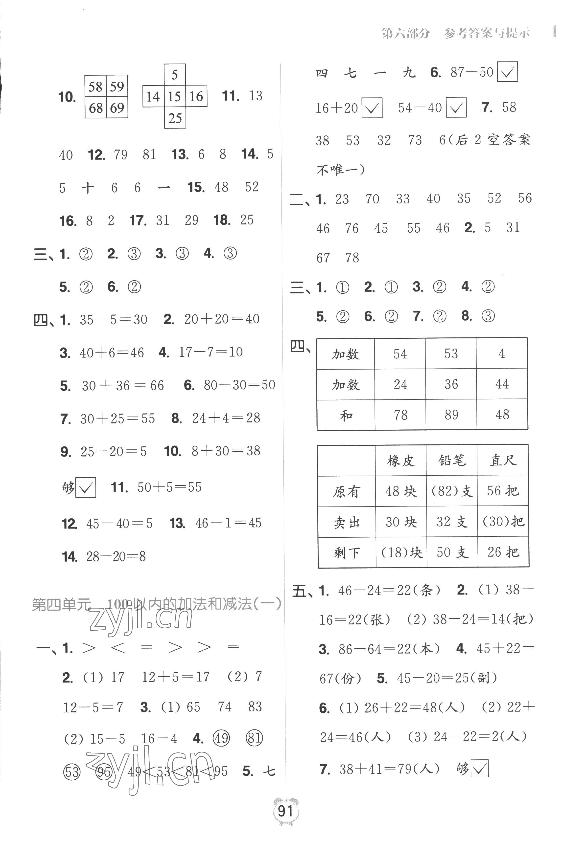 2022年暑假衔接优学练小学数学一升二年级江苏版 第3页