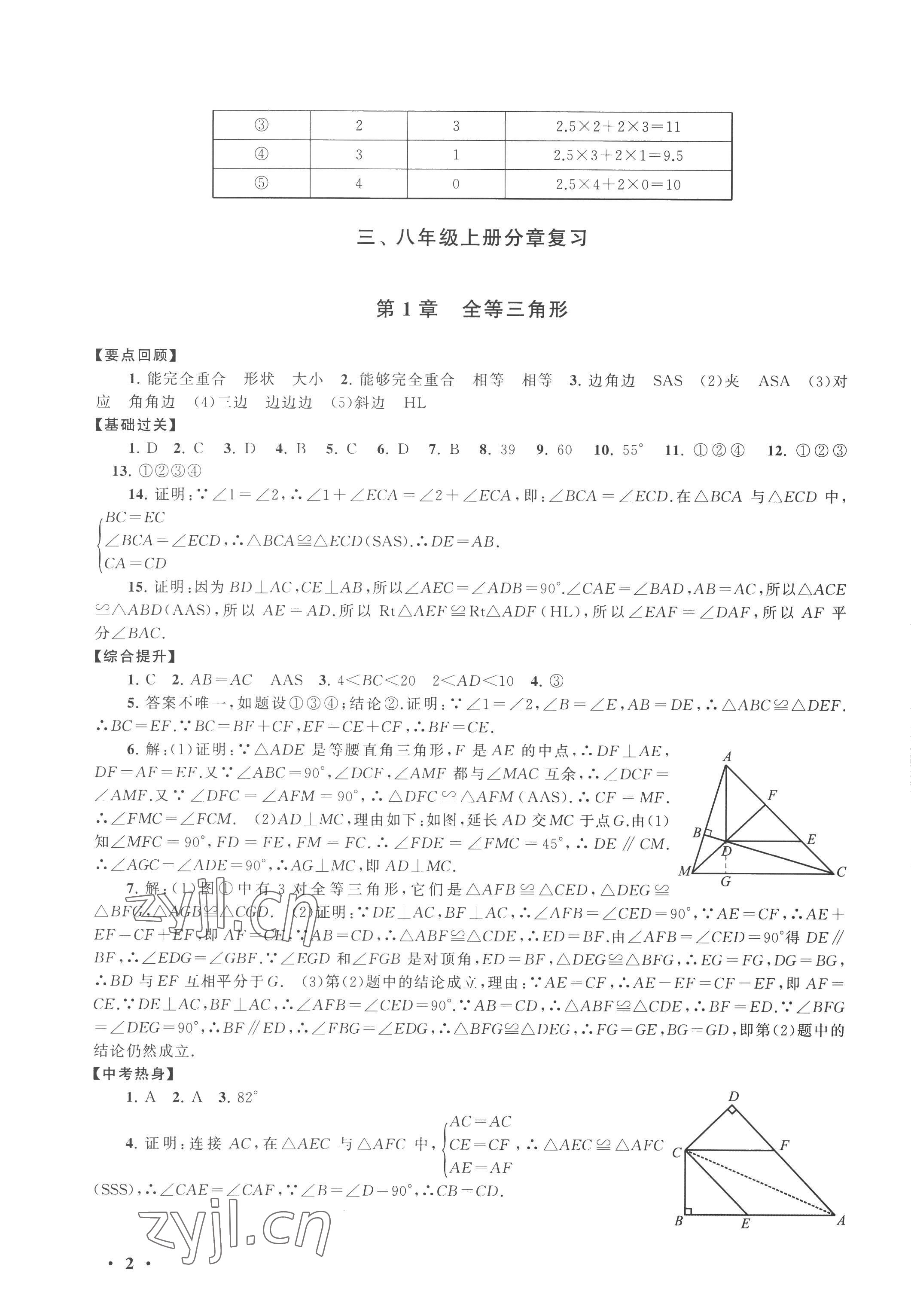 2022年暑假大串联八年级数学苏科版 第2页