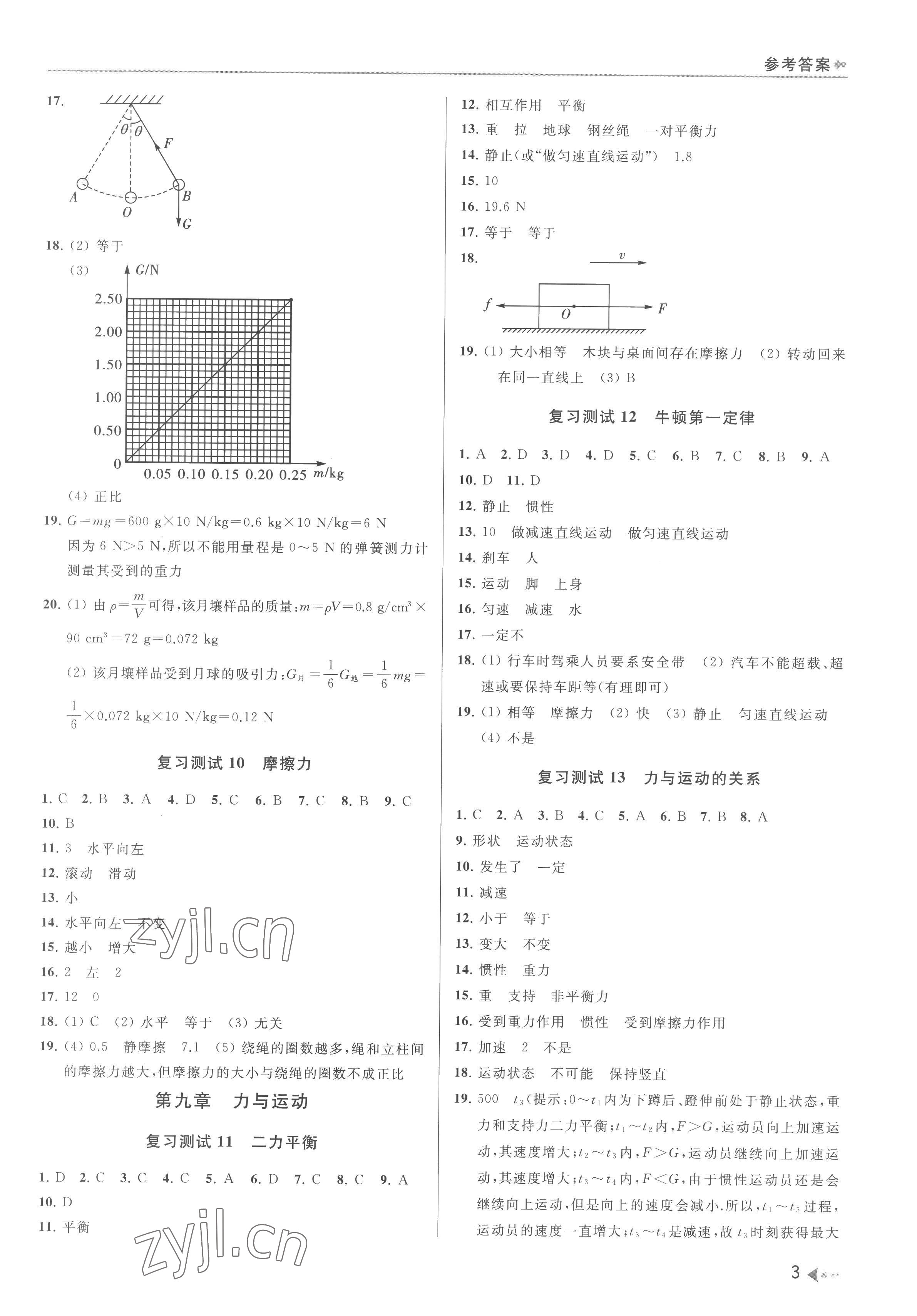 2022年暑期銜接培優(yōu)集訓八年級升九年級物理 參考答案第3頁