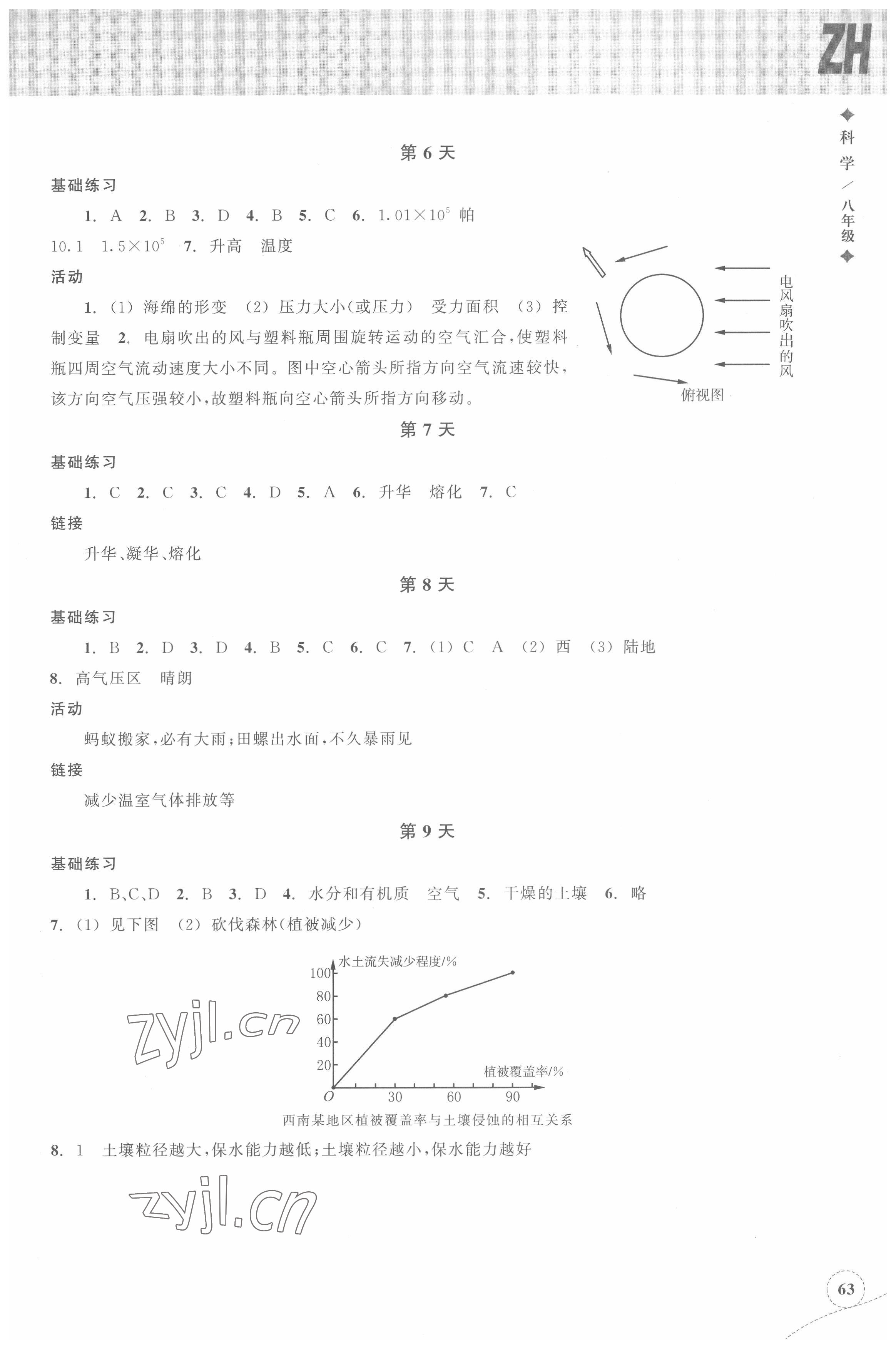 2022年暑假作业本浙江教育出版社八年级科学浙教版 参考答案第2页