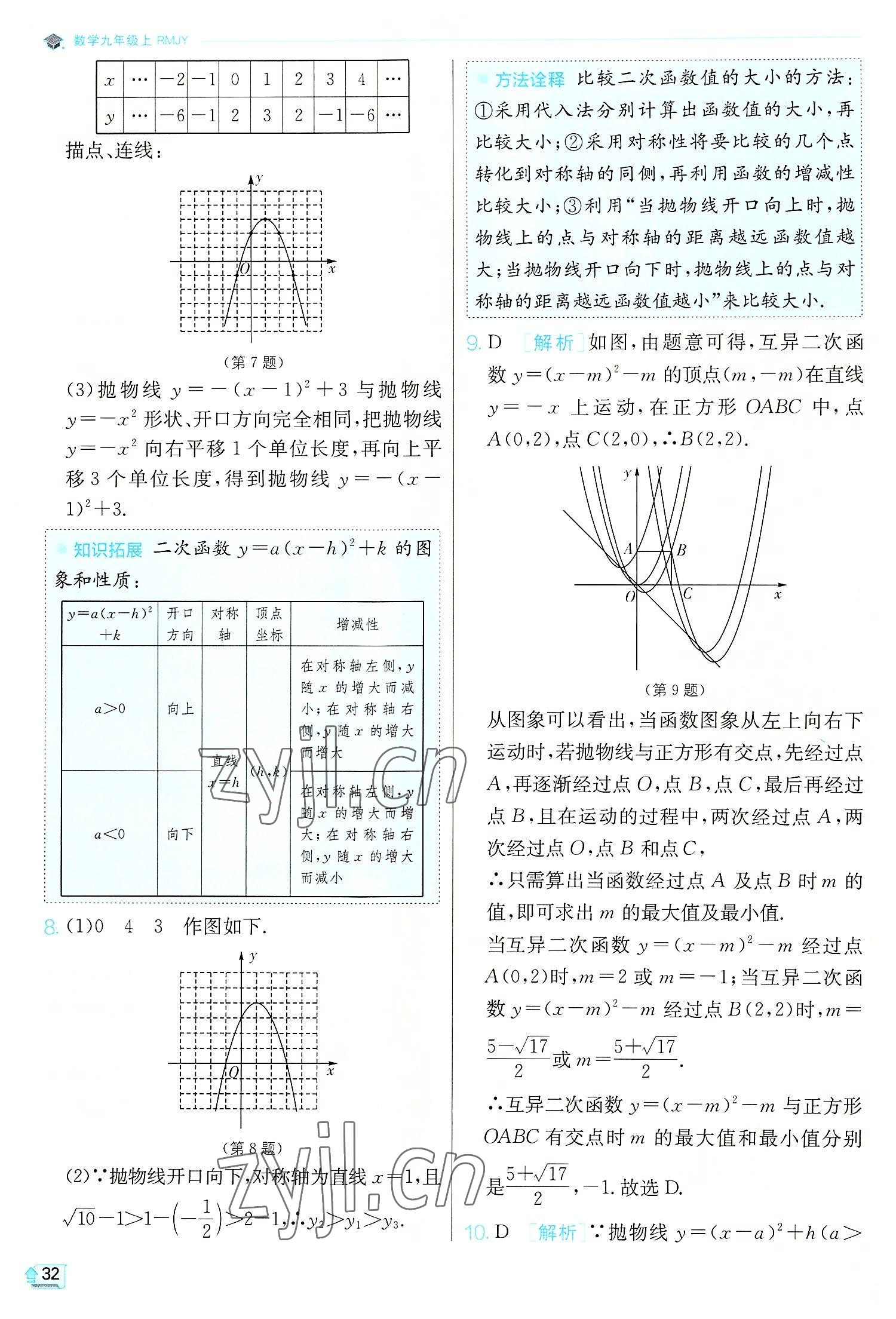 2022年实验班提优训练九年级数学上册人教版 第32页