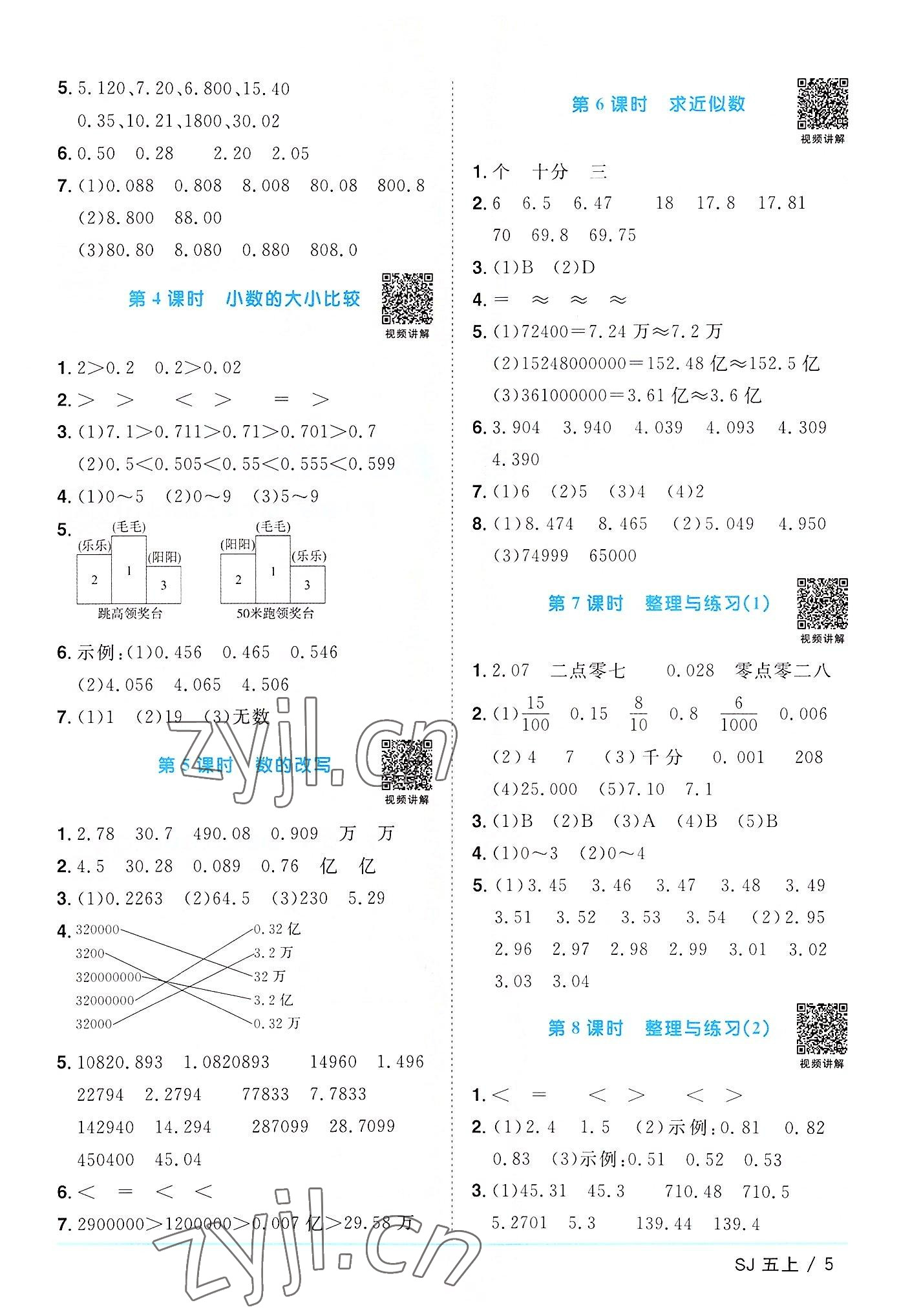 2022年陽光同學(xué)課時優(yōu)化作業(yè)五年級數(shù)學(xué)上冊蘇教版 第5頁