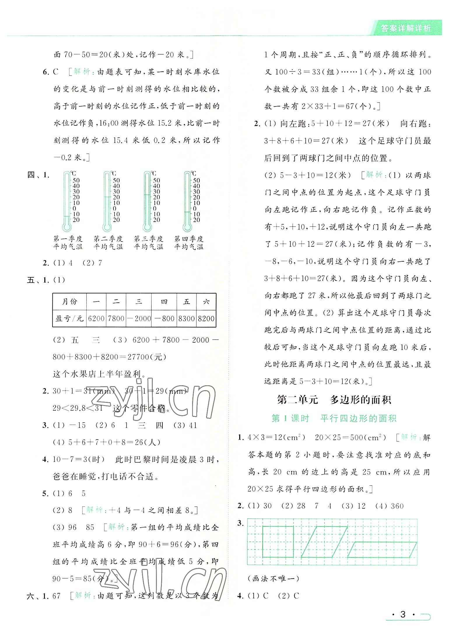 2022年亮點(diǎn)給力提優(yōu)課時(shí)作業(yè)本五年級數(shù)學(xué)上冊江蘇版 參考答案第3頁