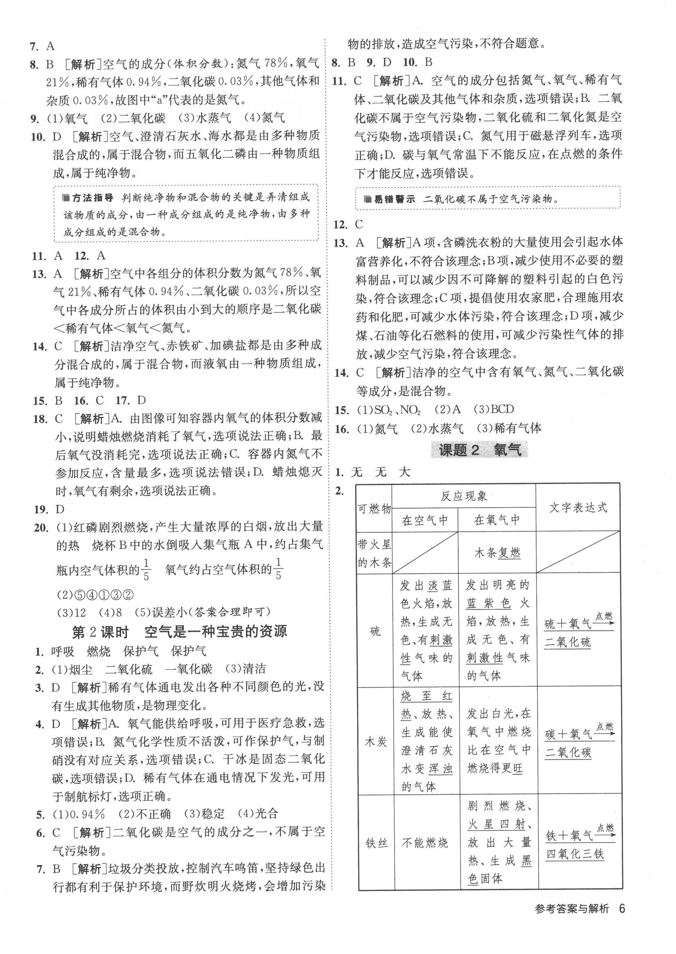 2022年1課3練九年級化學(xué)上冊人教版 第6頁