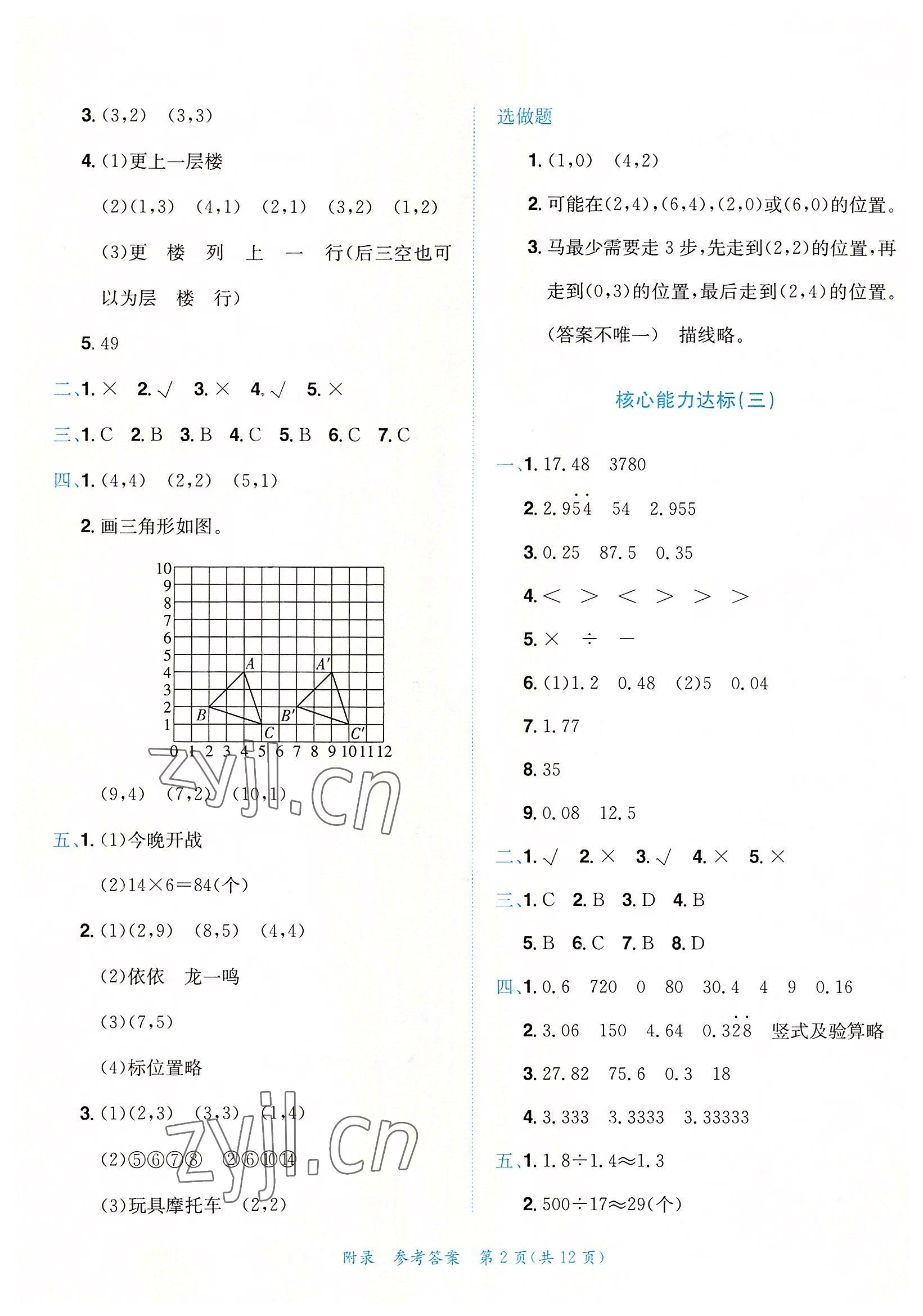 2022年黃岡小狀元達(dá)標(biāo)卷五年級(jí)數(shù)學(xué)上冊人教版 第2頁