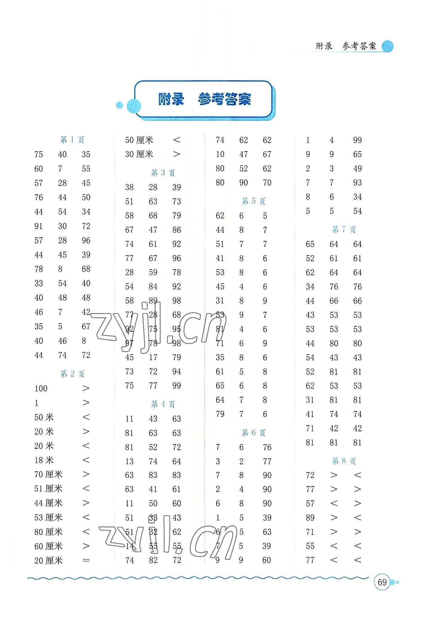 2022年黄冈小状元口算速算练习册二年级数学上册人教版 第1页