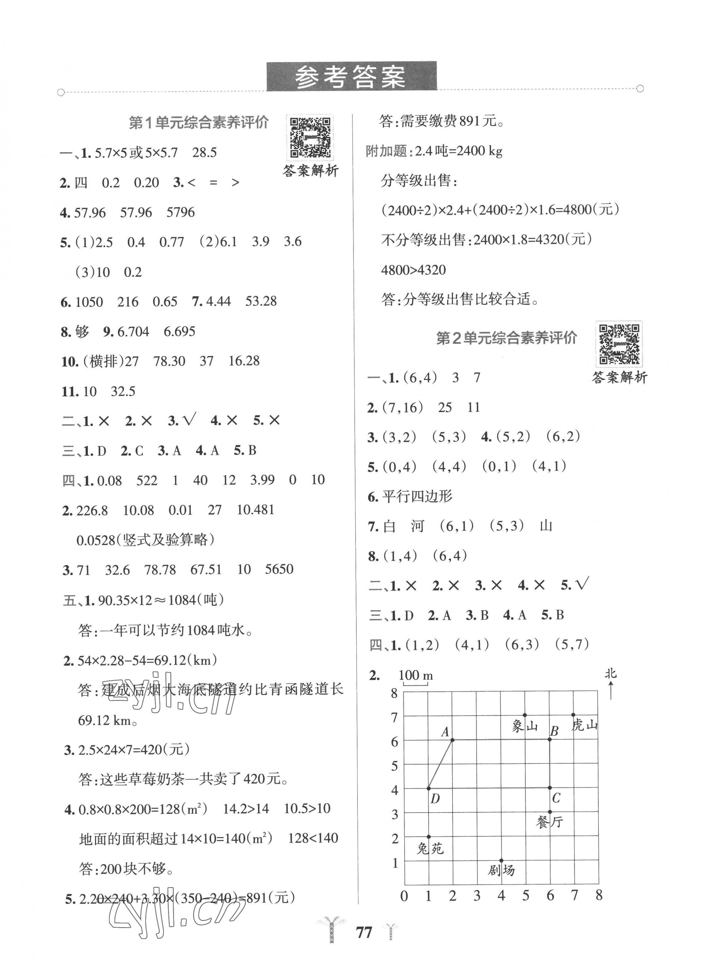 2022年小学学霸冲A卷五年级数学上册人教版 第1页