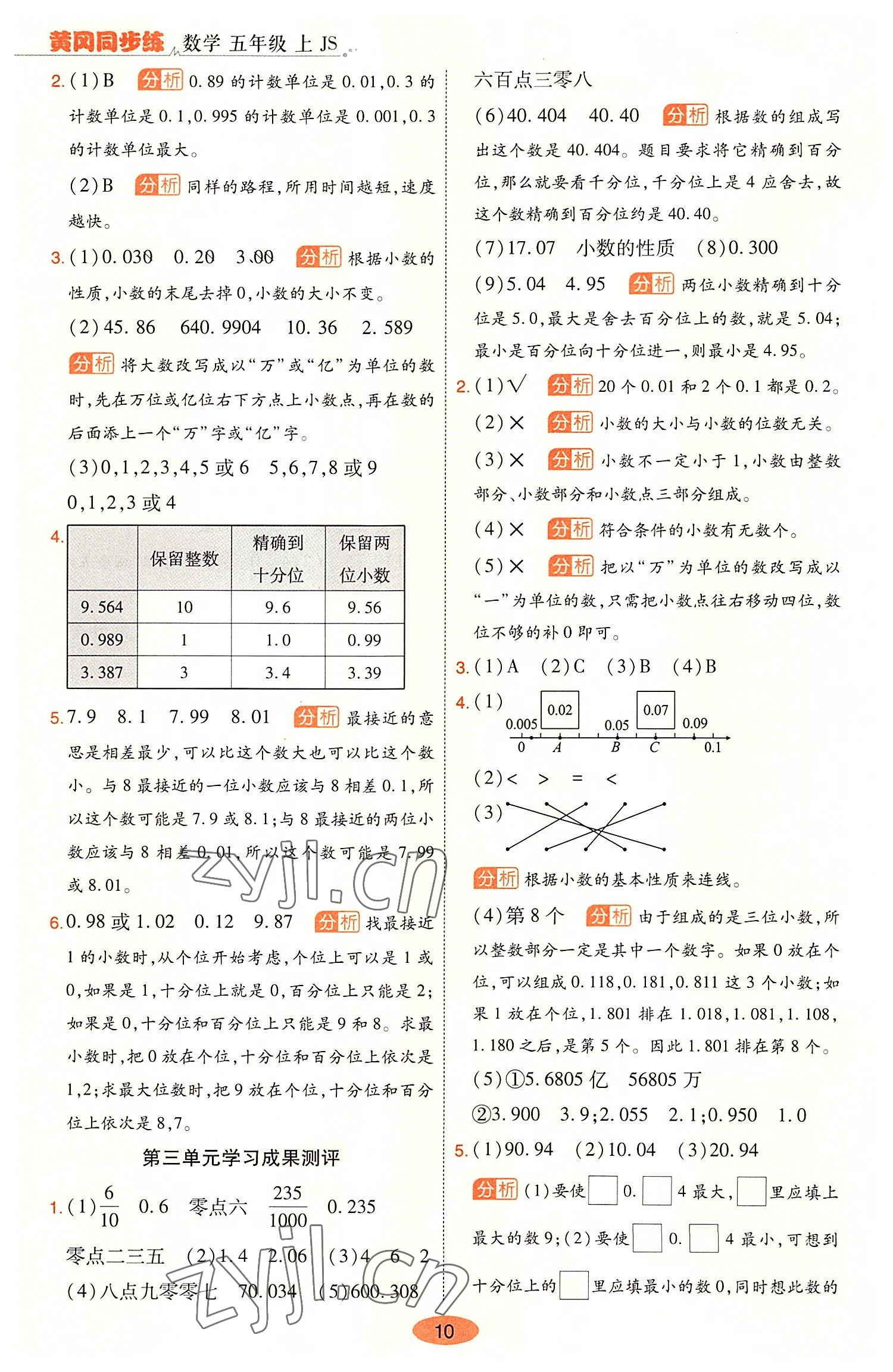 2022年黃岡同步練一日一練五年級數(shù)學上冊蘇教版 參考答案第10頁