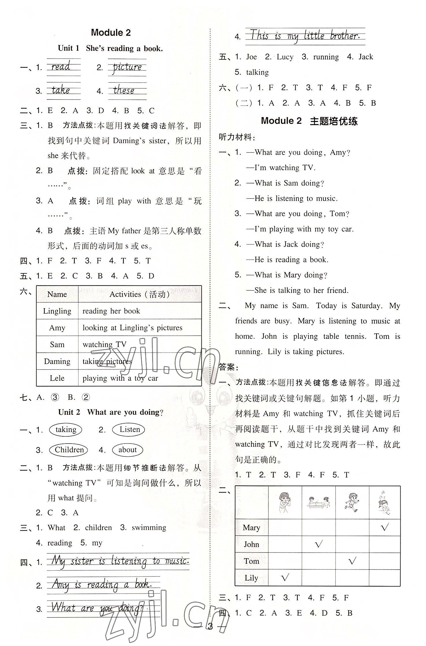 2022年綜合應(yīng)用創(chuàng)新題典中點(diǎn)四年級英語上冊外研版三起 參考答案第2頁