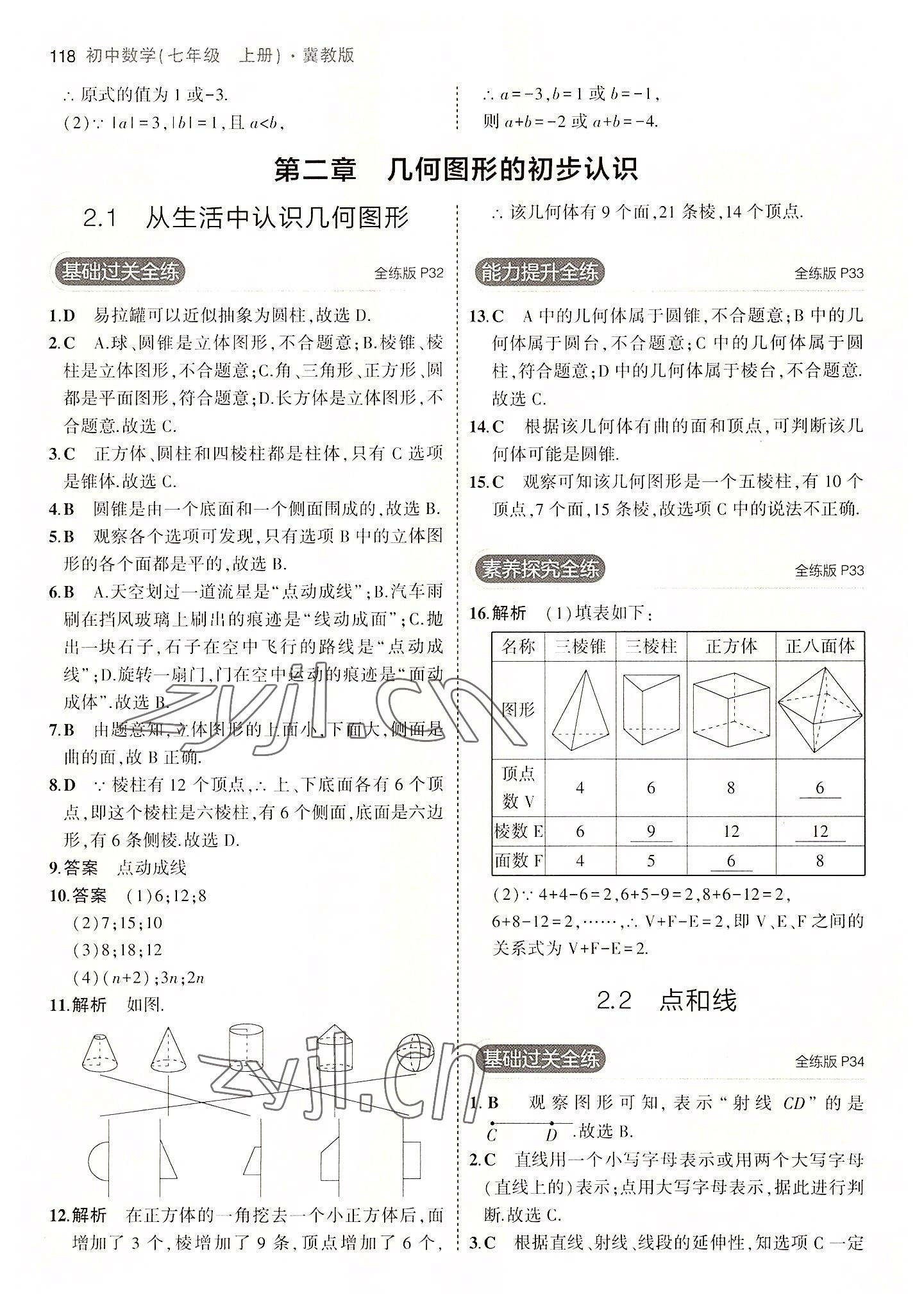 2022年5年中考3年模擬七年級數(shù)學上冊冀教版 第16頁